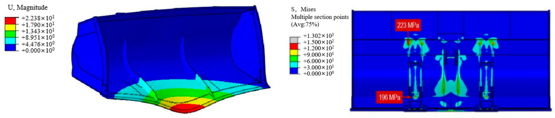 Lubricants 11 00253 g011
