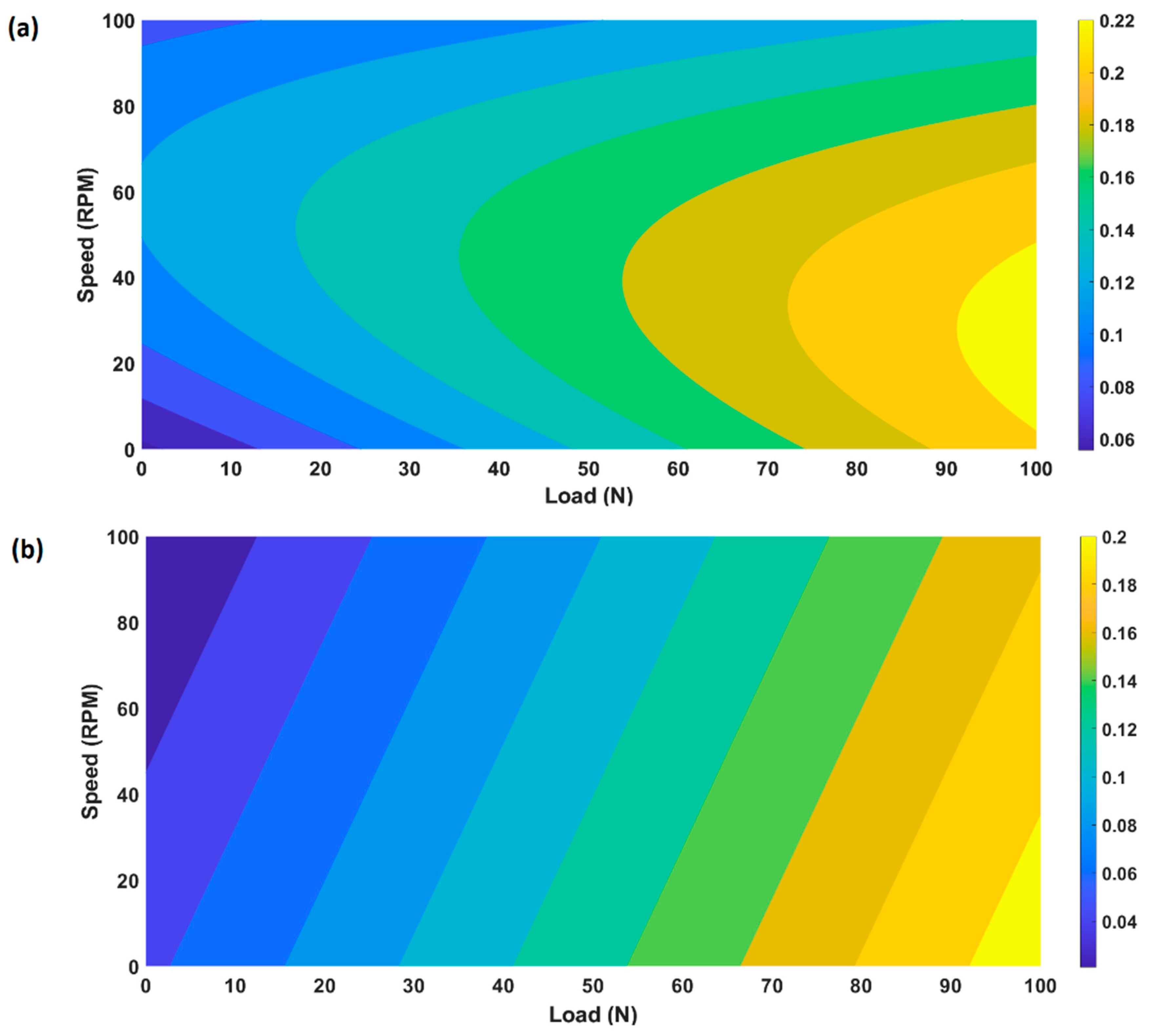 Lubricants 11 00254 g005