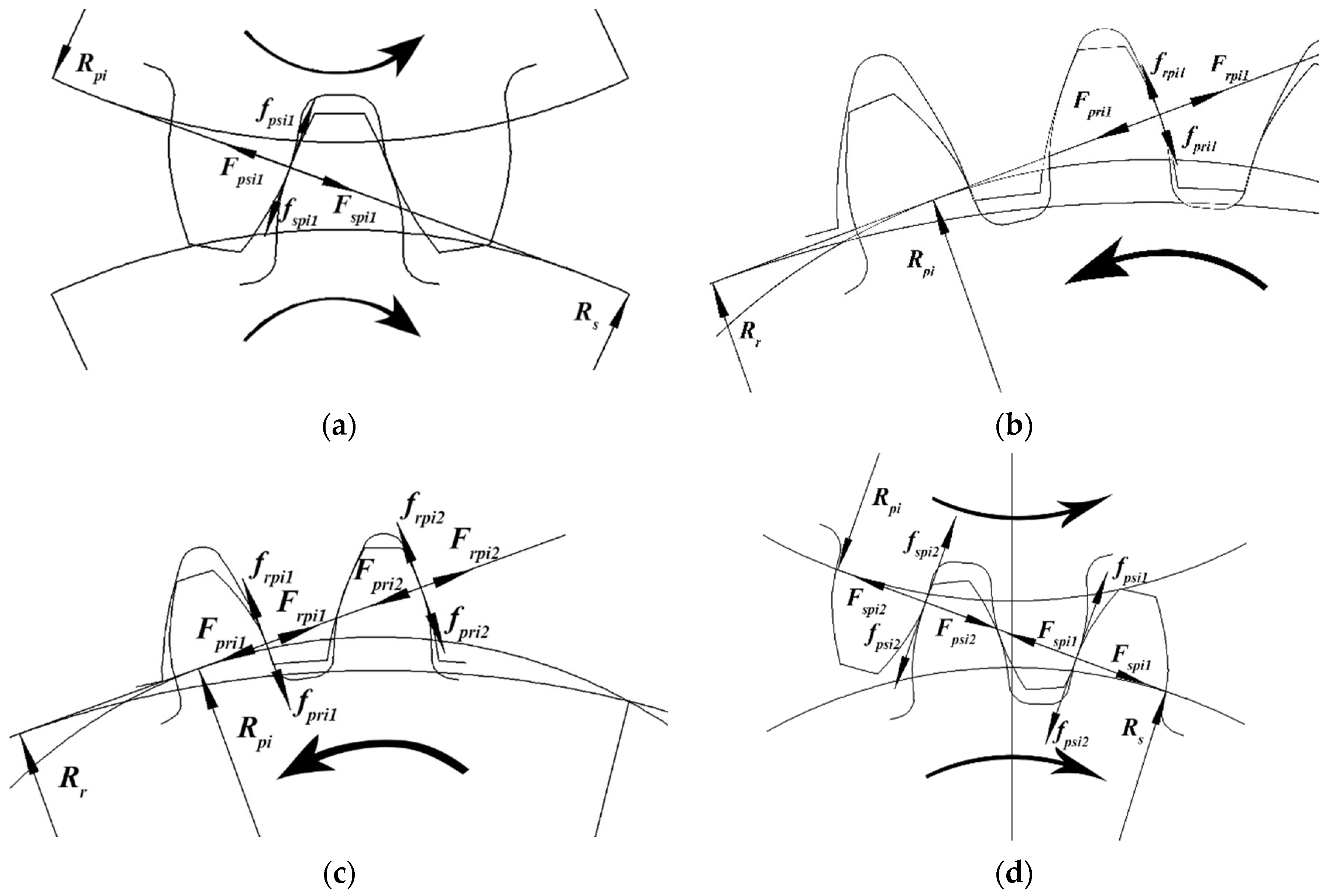 Lubricants 11 00255 g003 Lubricants 11 00255 g003