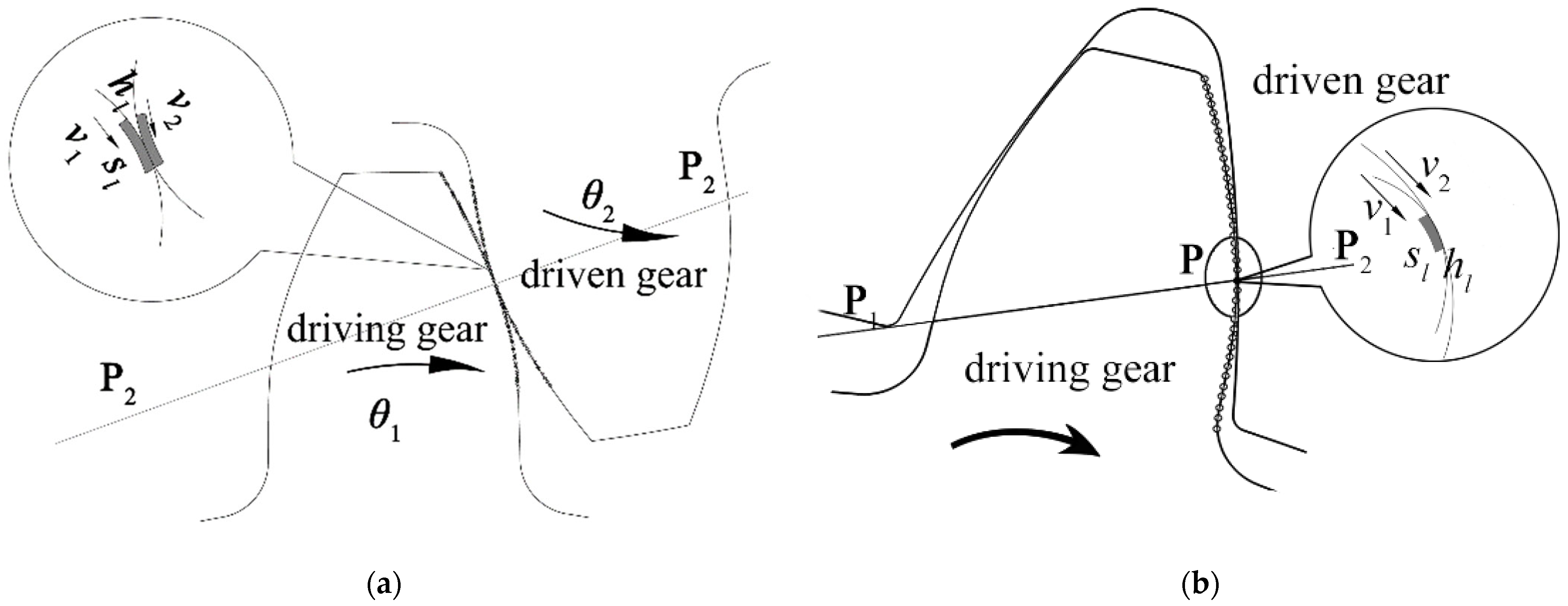 Lubricants 11 00255 g005 Lubricants 11 00255 g005