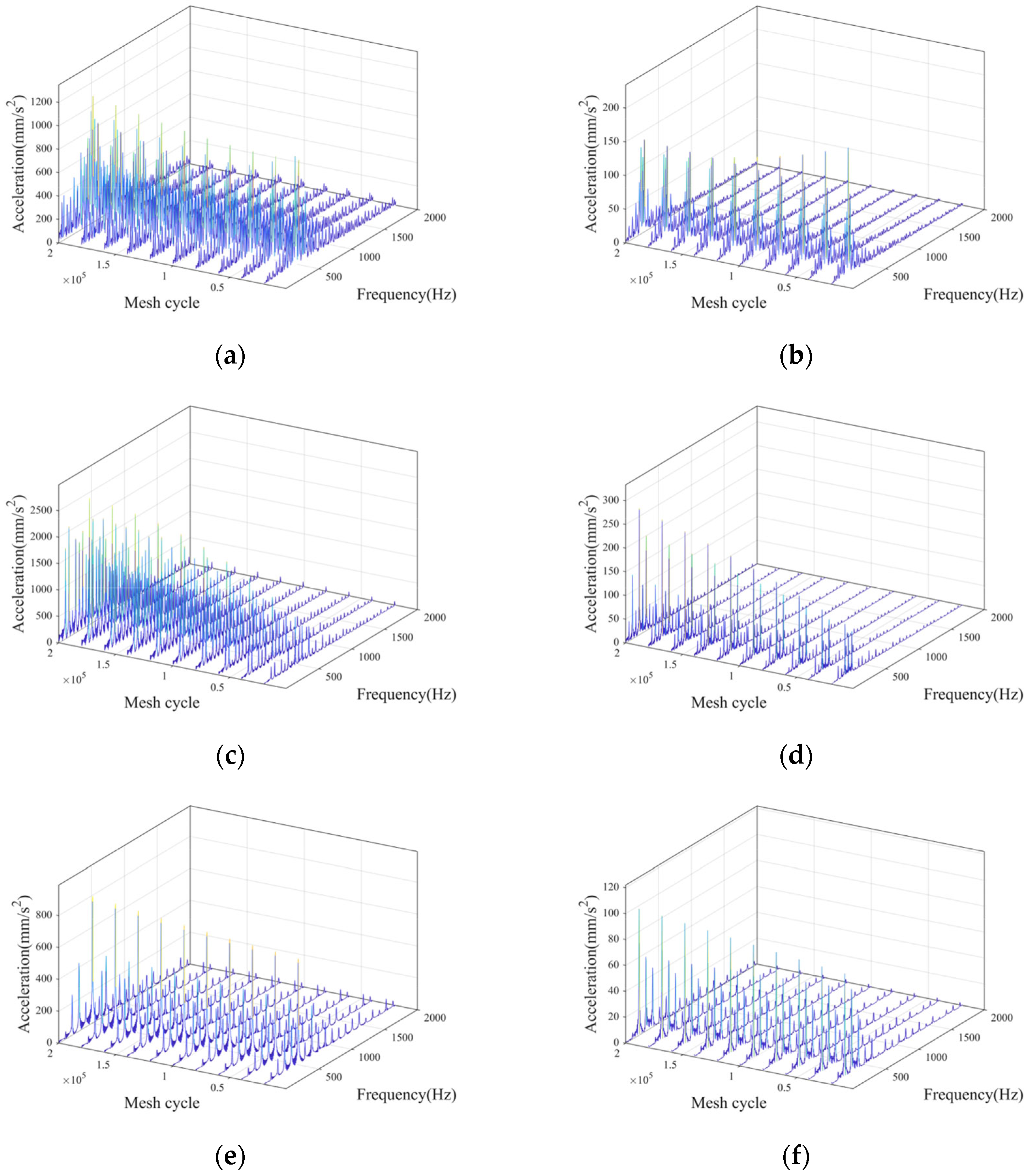 Lubricants 11 00255 g012 Lubricants 11 00255 g012