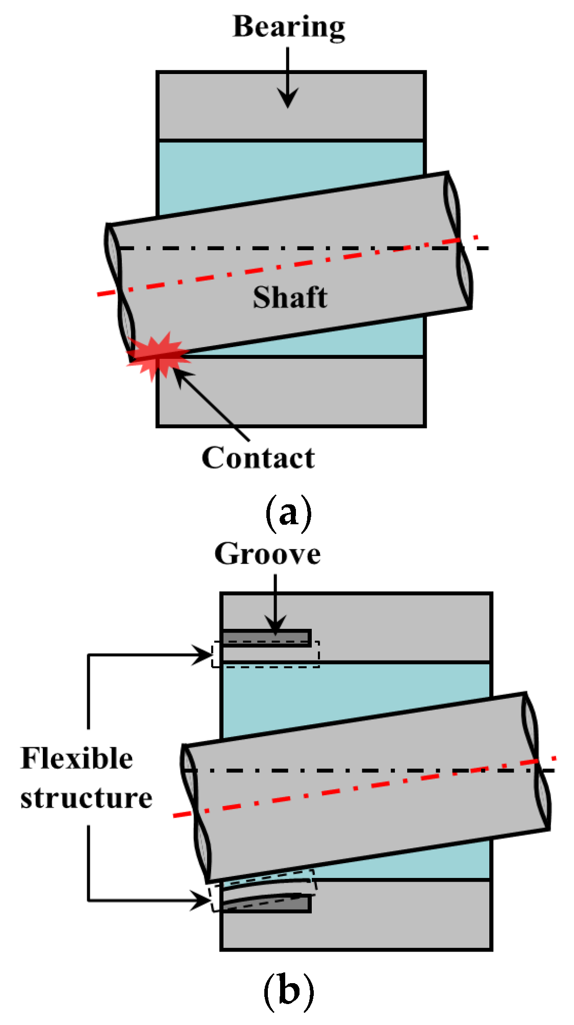 Lubricants 11 00256 g001 Lubricants 11 00256 g001