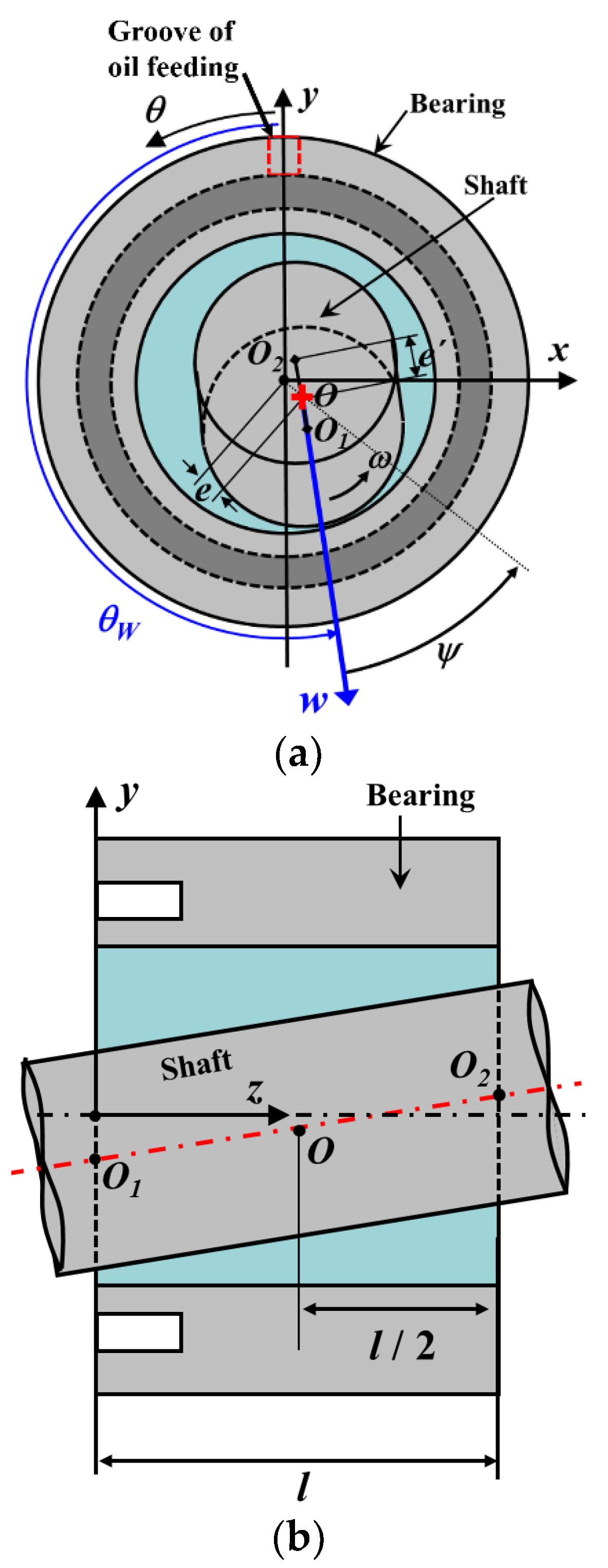 Lubricants 11 00256 g003 Lubricants 11 00256 g003
