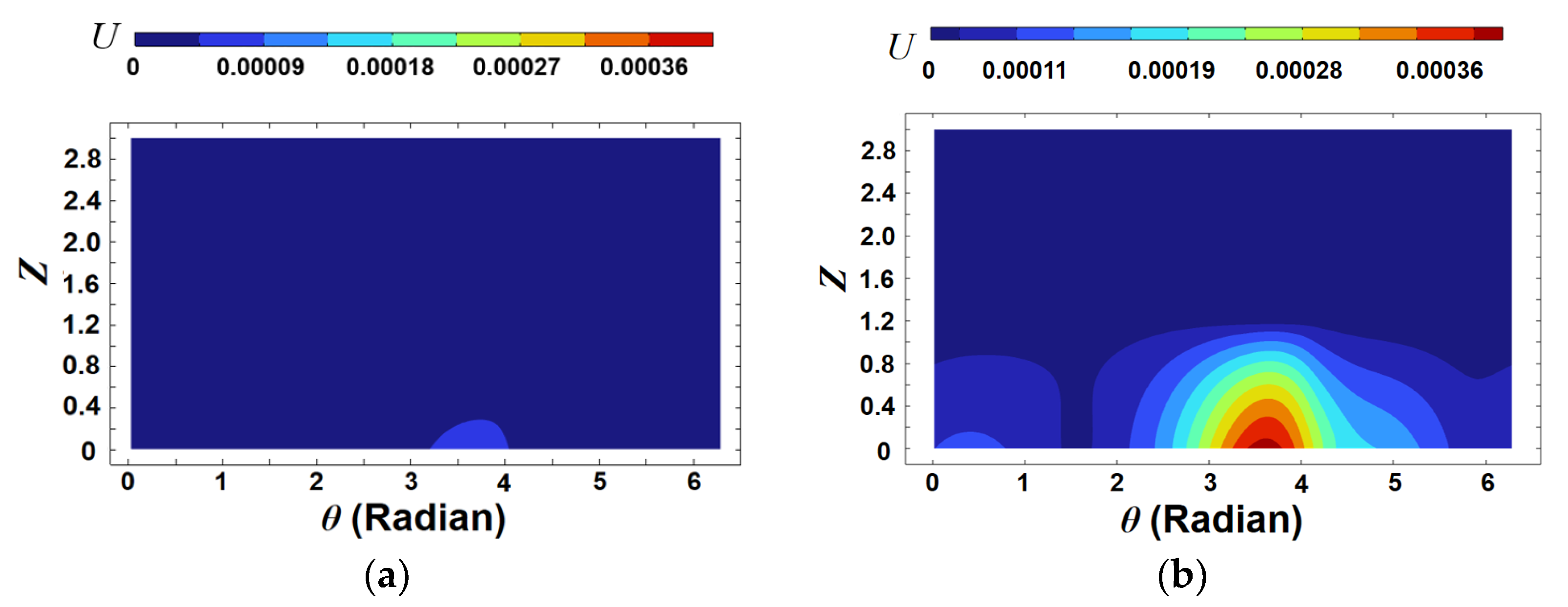 Lubricants 11 00256 g013a Lubricants 11 00256 g013a