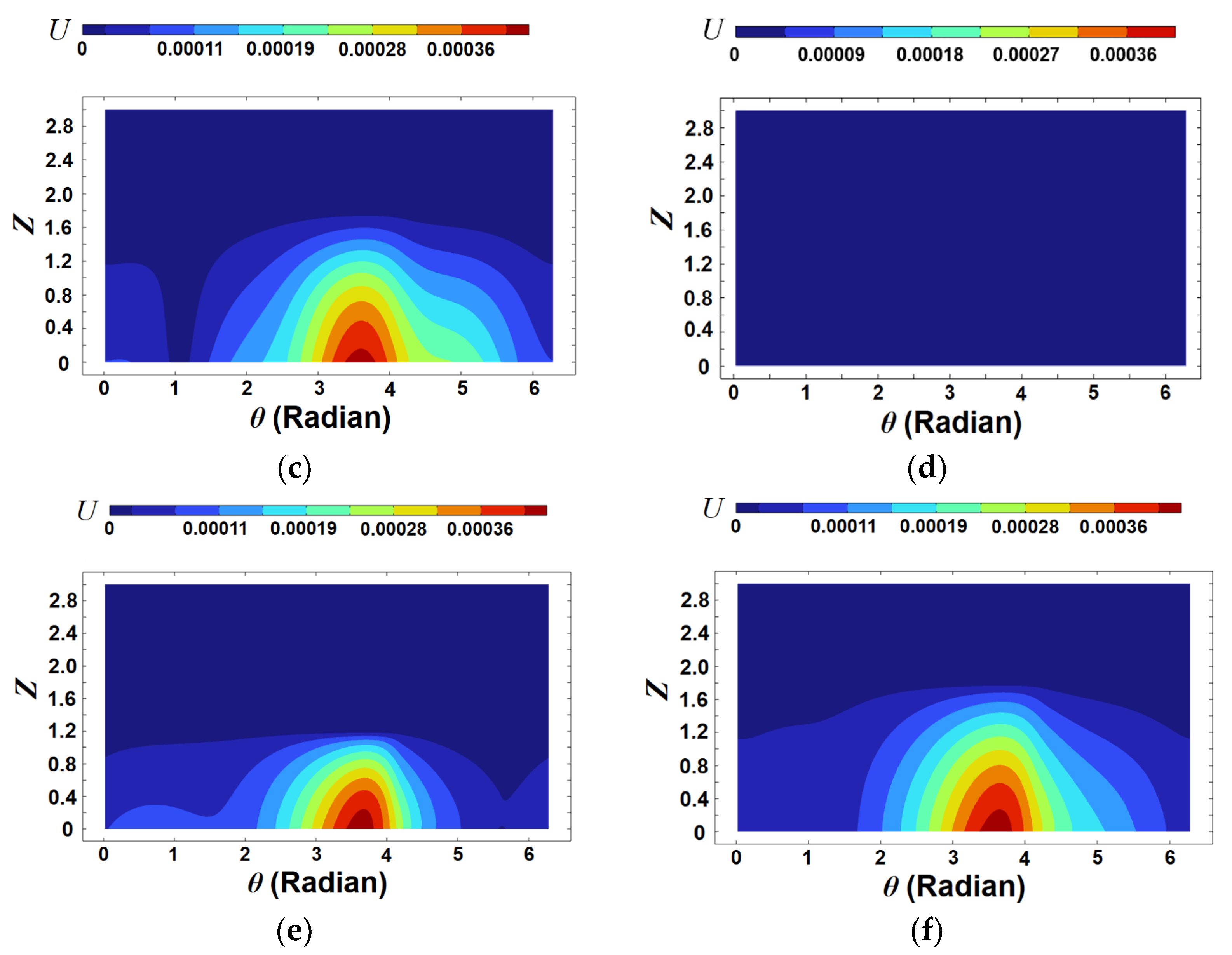 Lubricants 11 00256 g013b Lubricants 11 00256 g013b