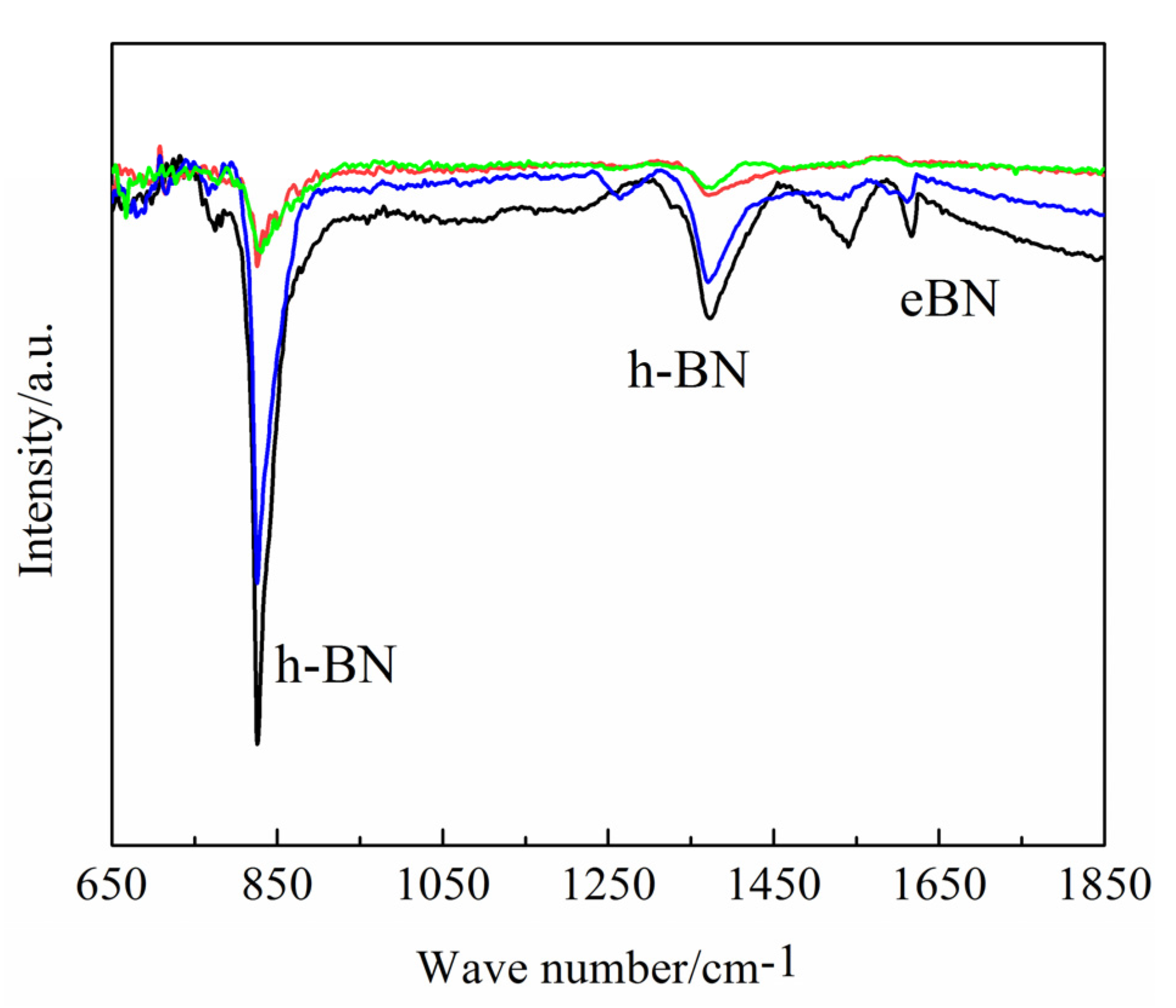 Lubricants 11 00258 g004 Lubricants 11 00258 g004