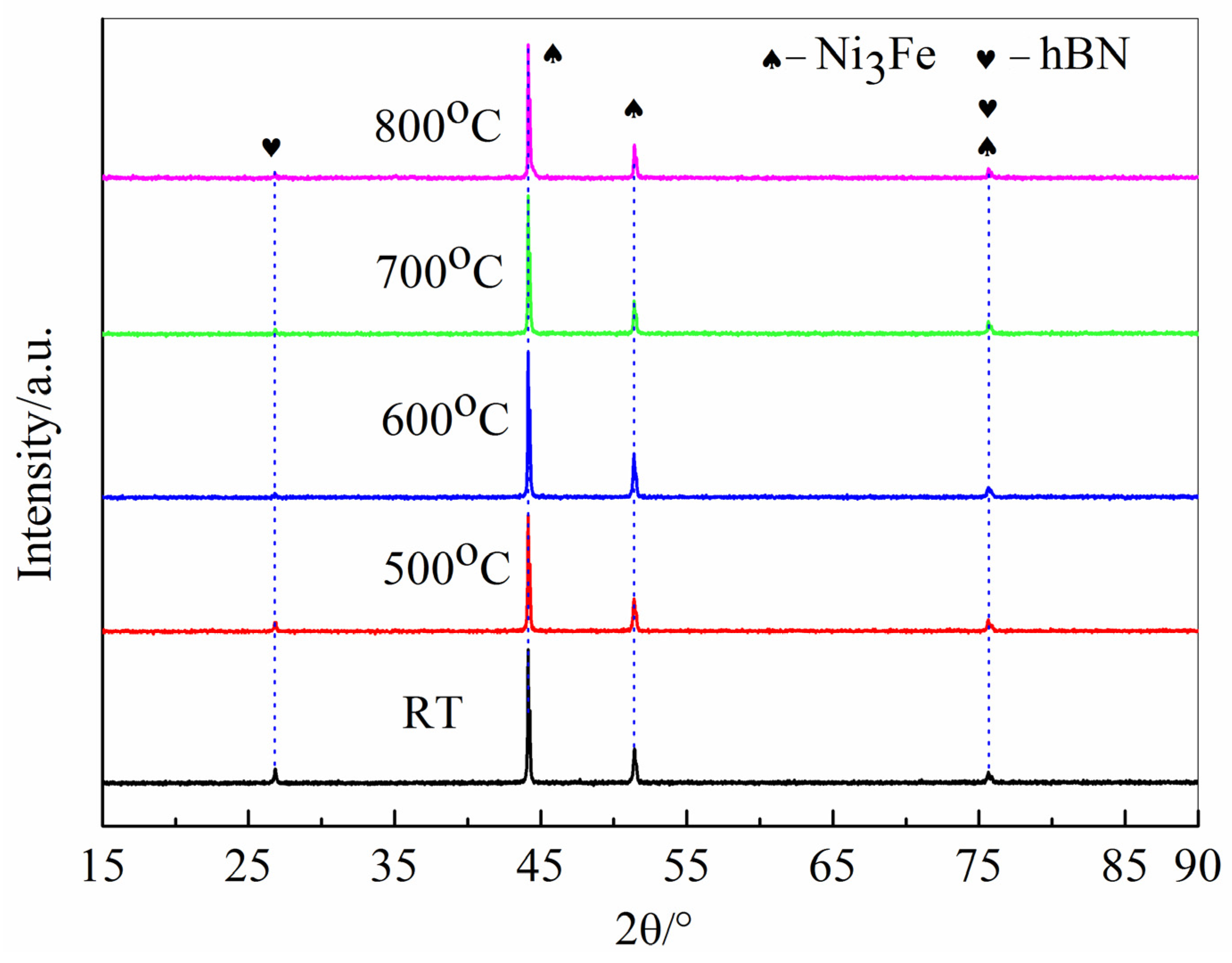 Lubricants 11 00258 g014 Lubricants 11 00258 g014