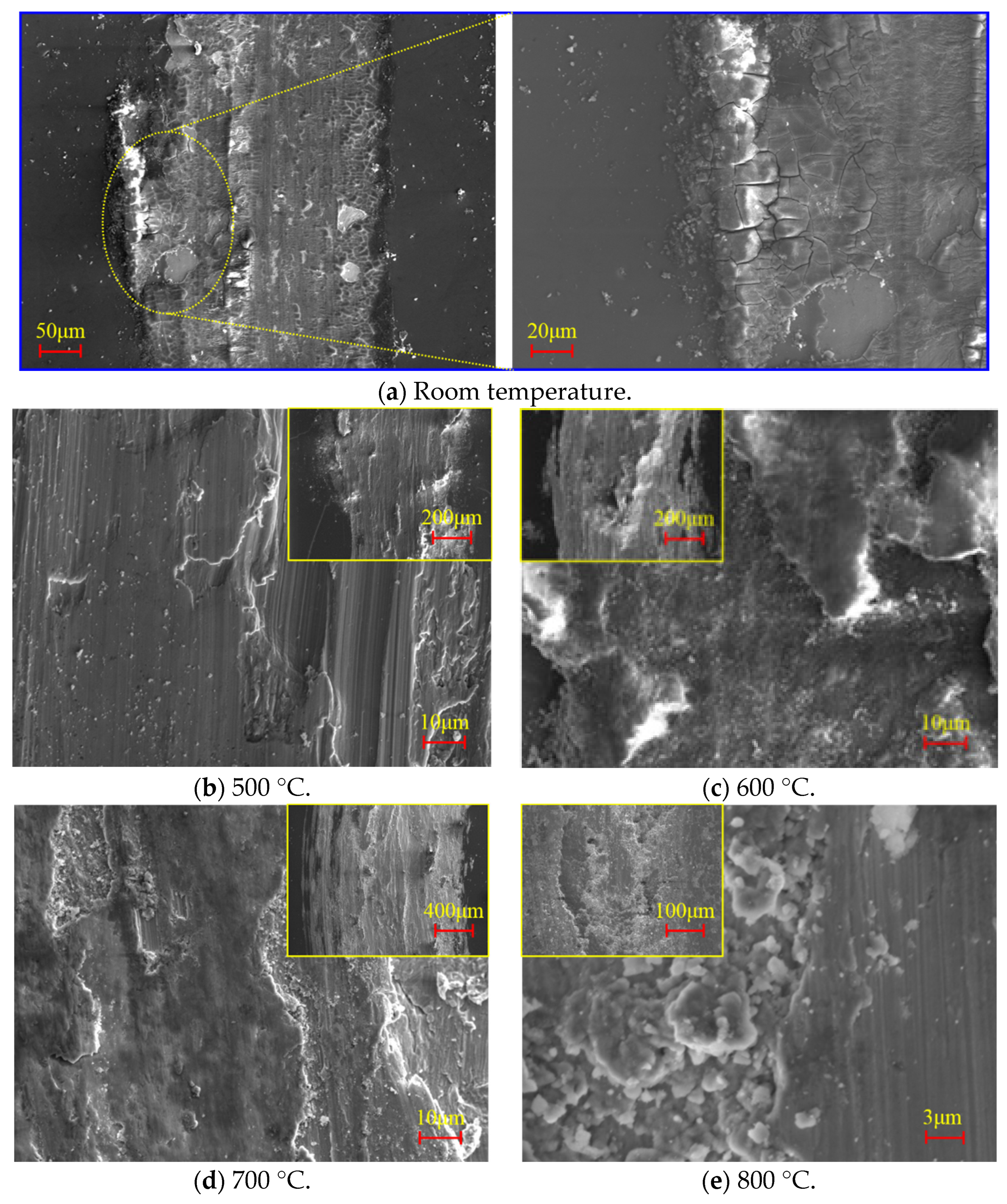 Lubricants 11 00258 g015 Lubricants 11 00258 g015