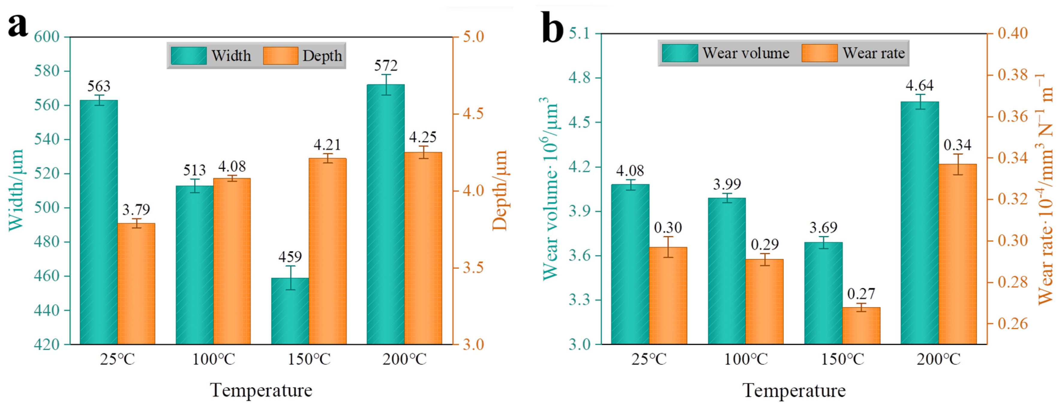 Lubricants 11 00259 g006