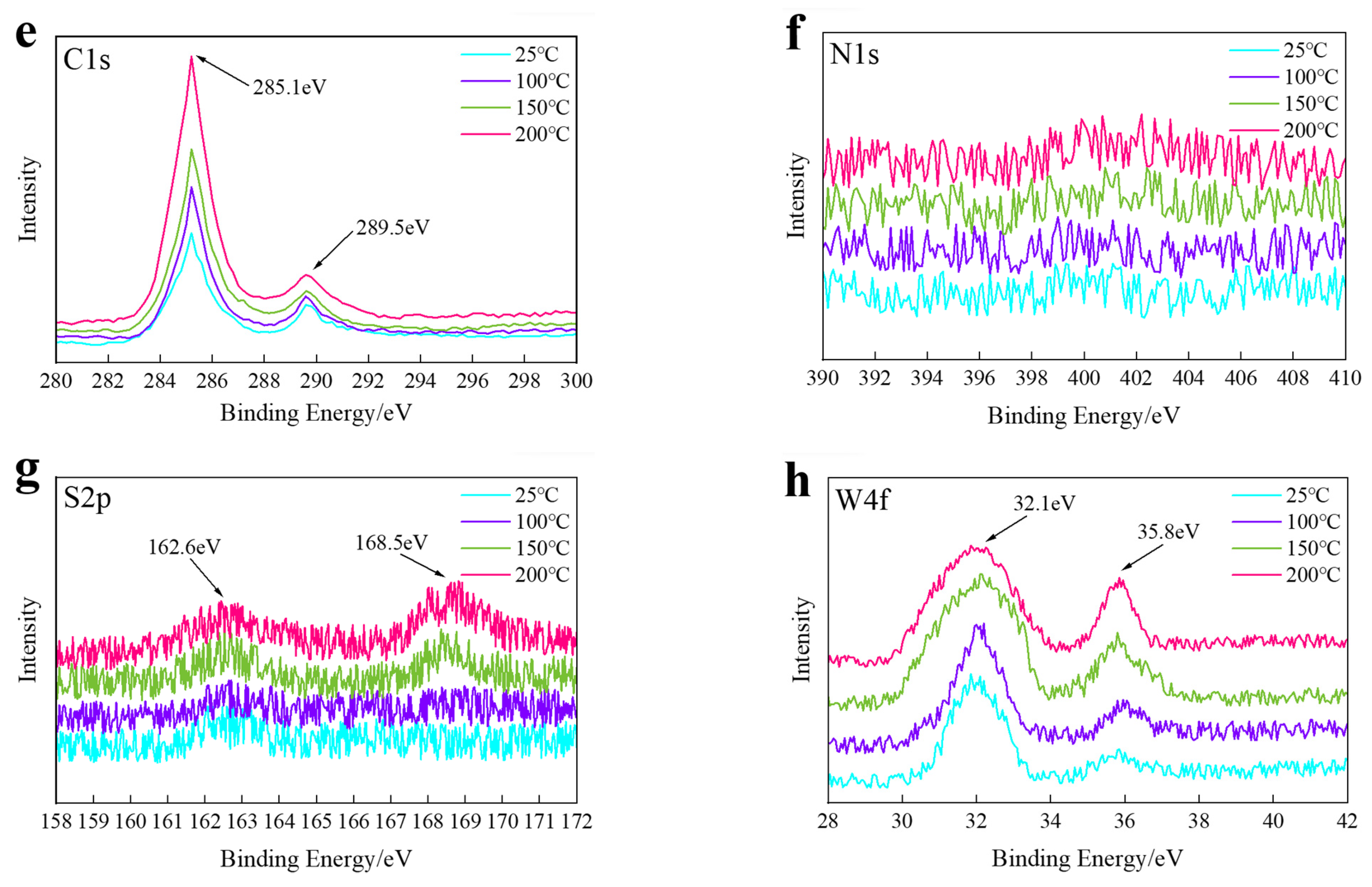 Lubricants 11 00259 g008b