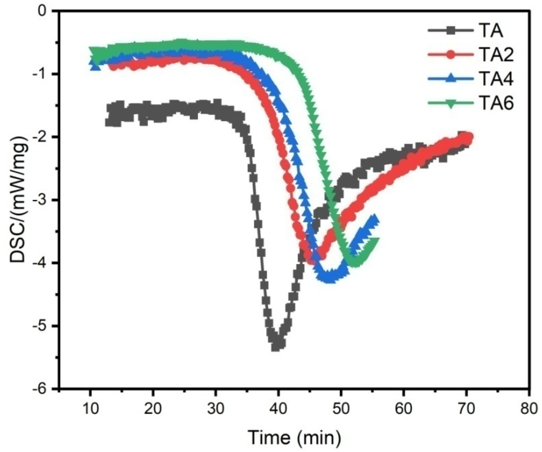 Lubricants 11 00260 g005