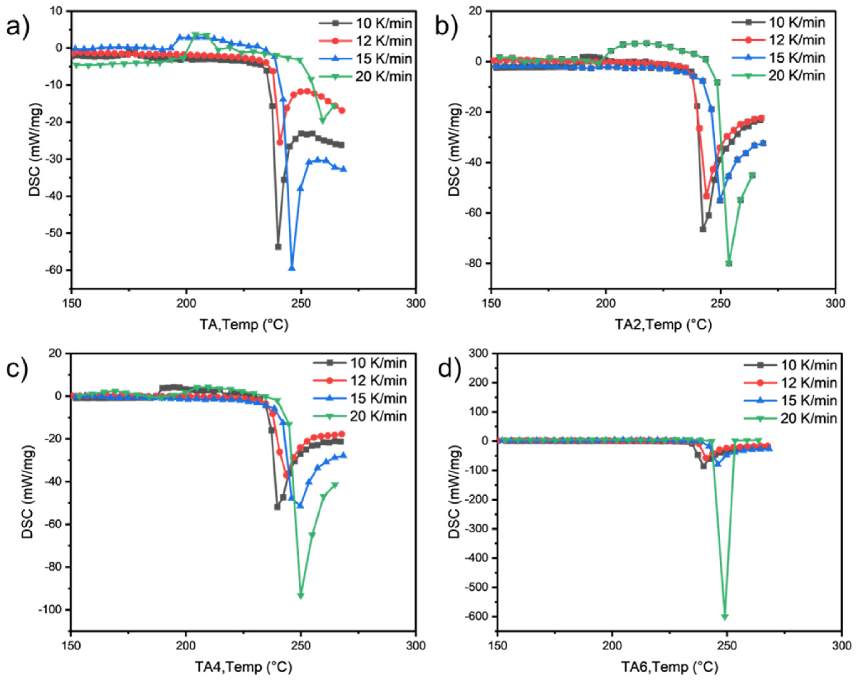 Lubricants 11 00260 g006