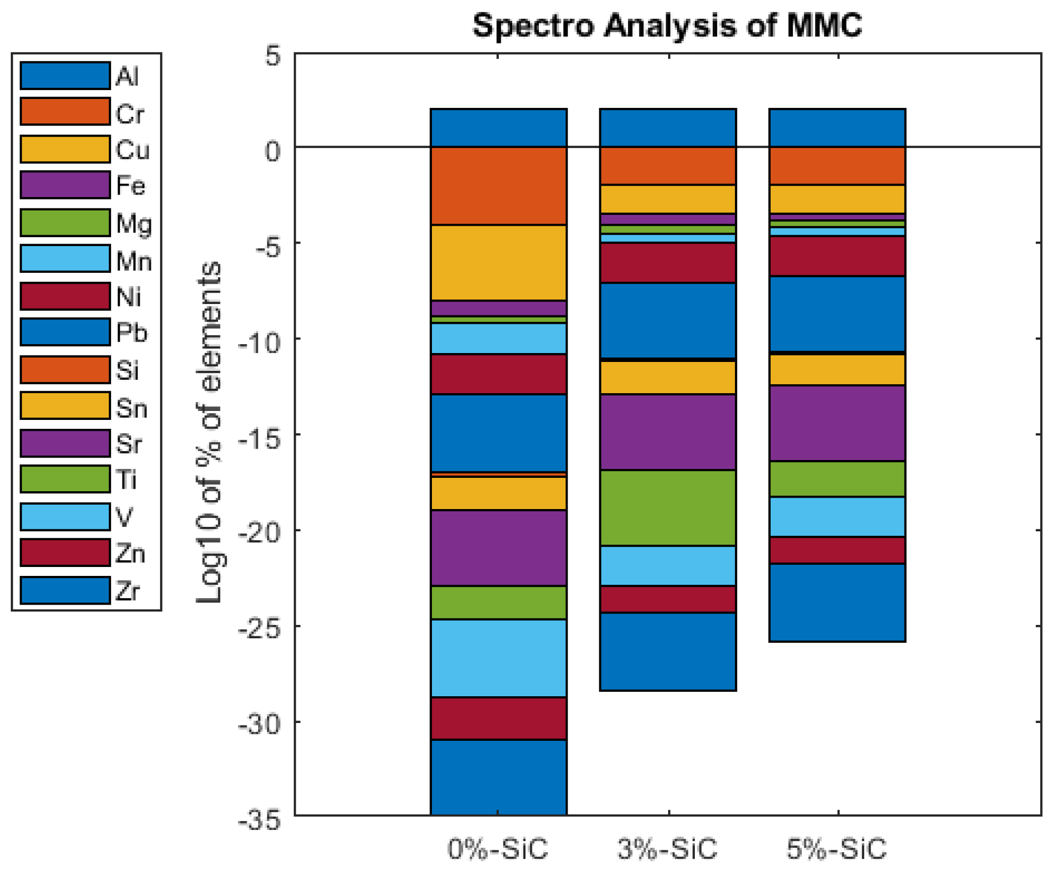 Lubricants 11 00261 g002