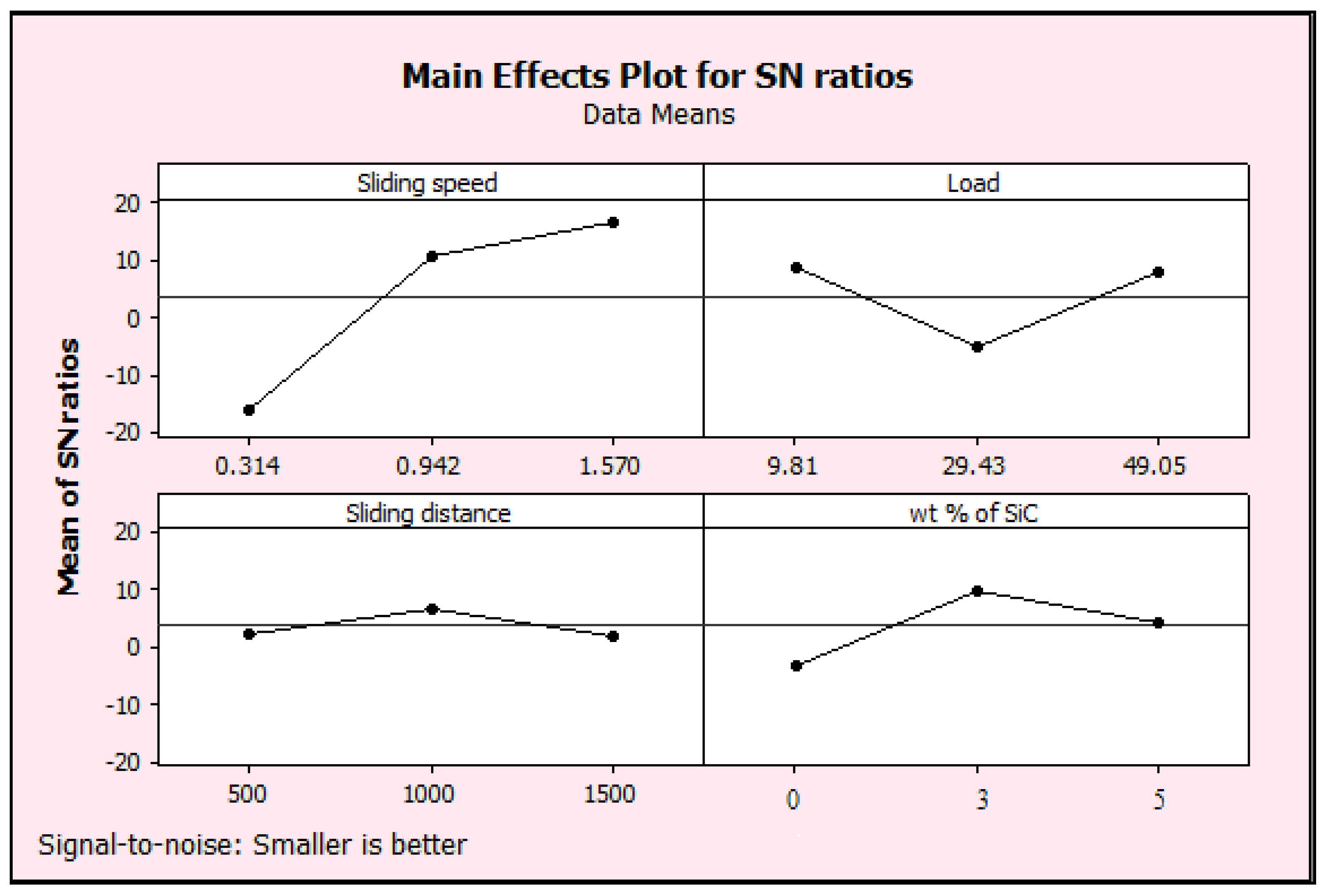 Lubricants 11 00261 g004