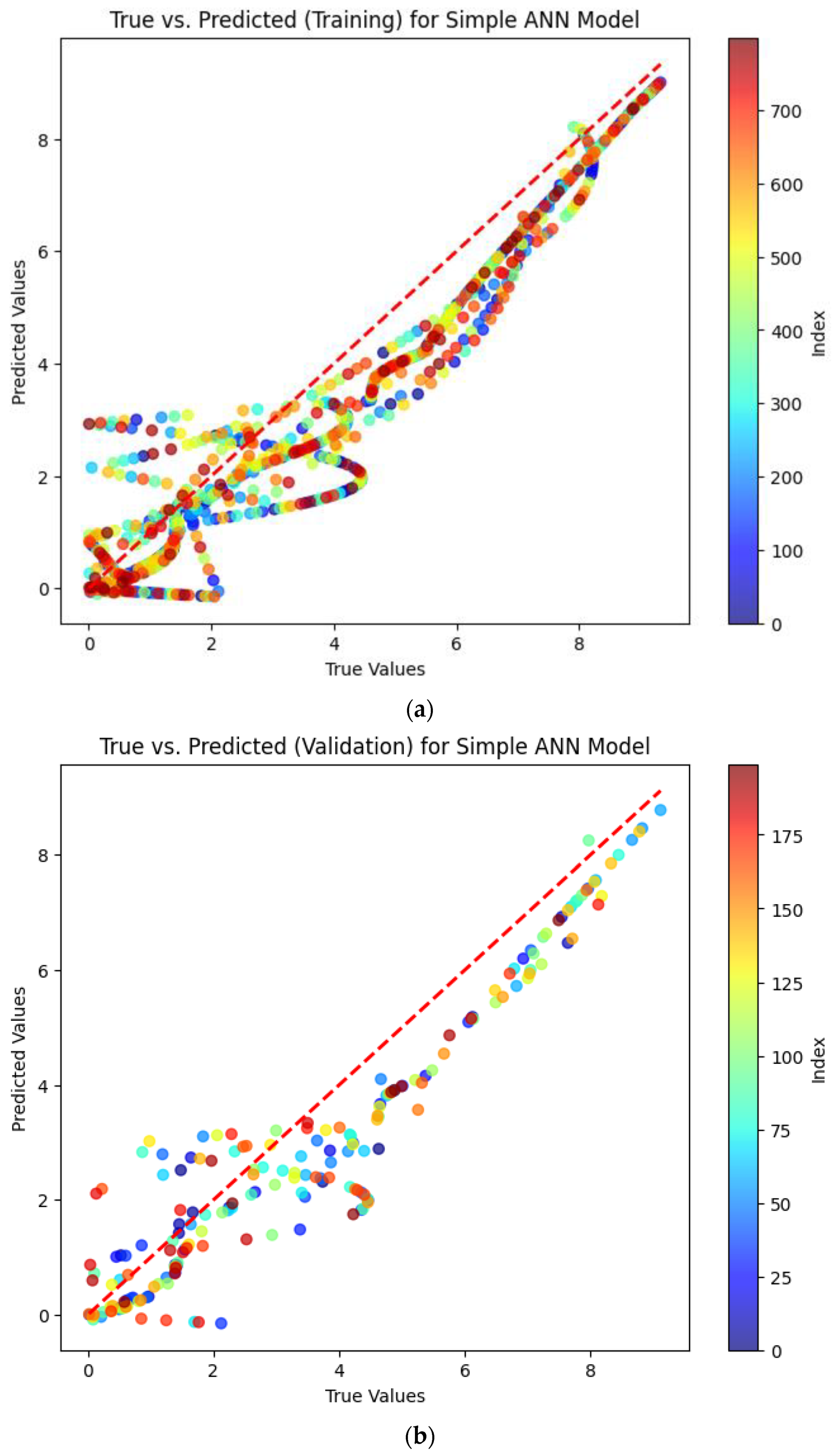 Lubricants 11 00261 g008