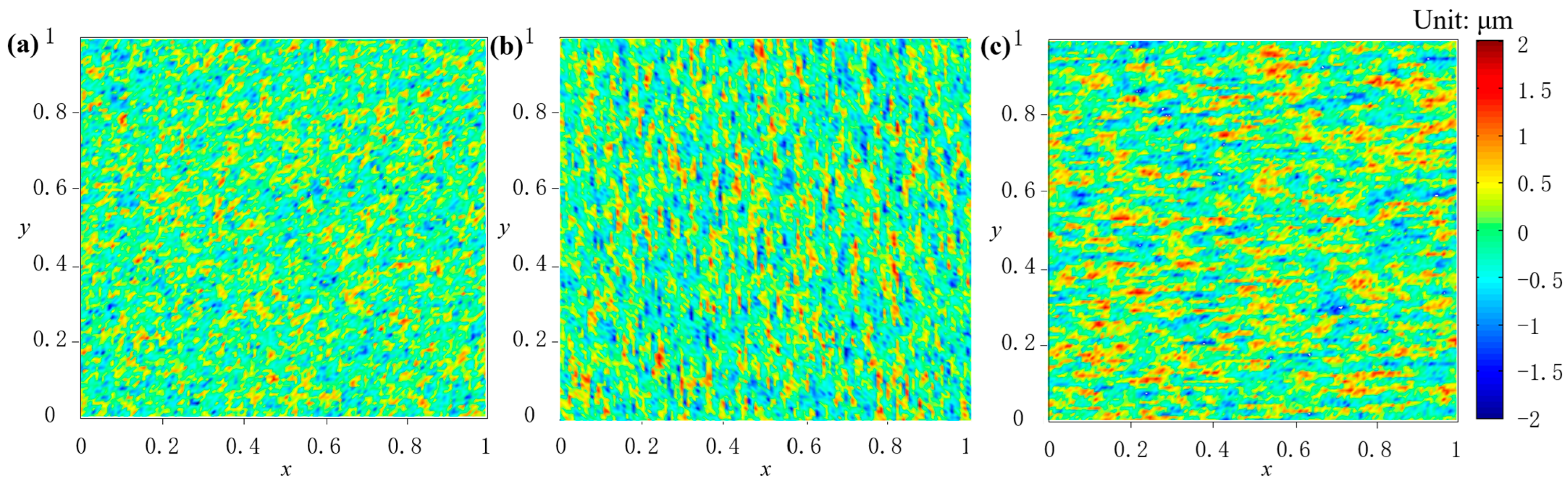 Lubricants 11 00262 g002