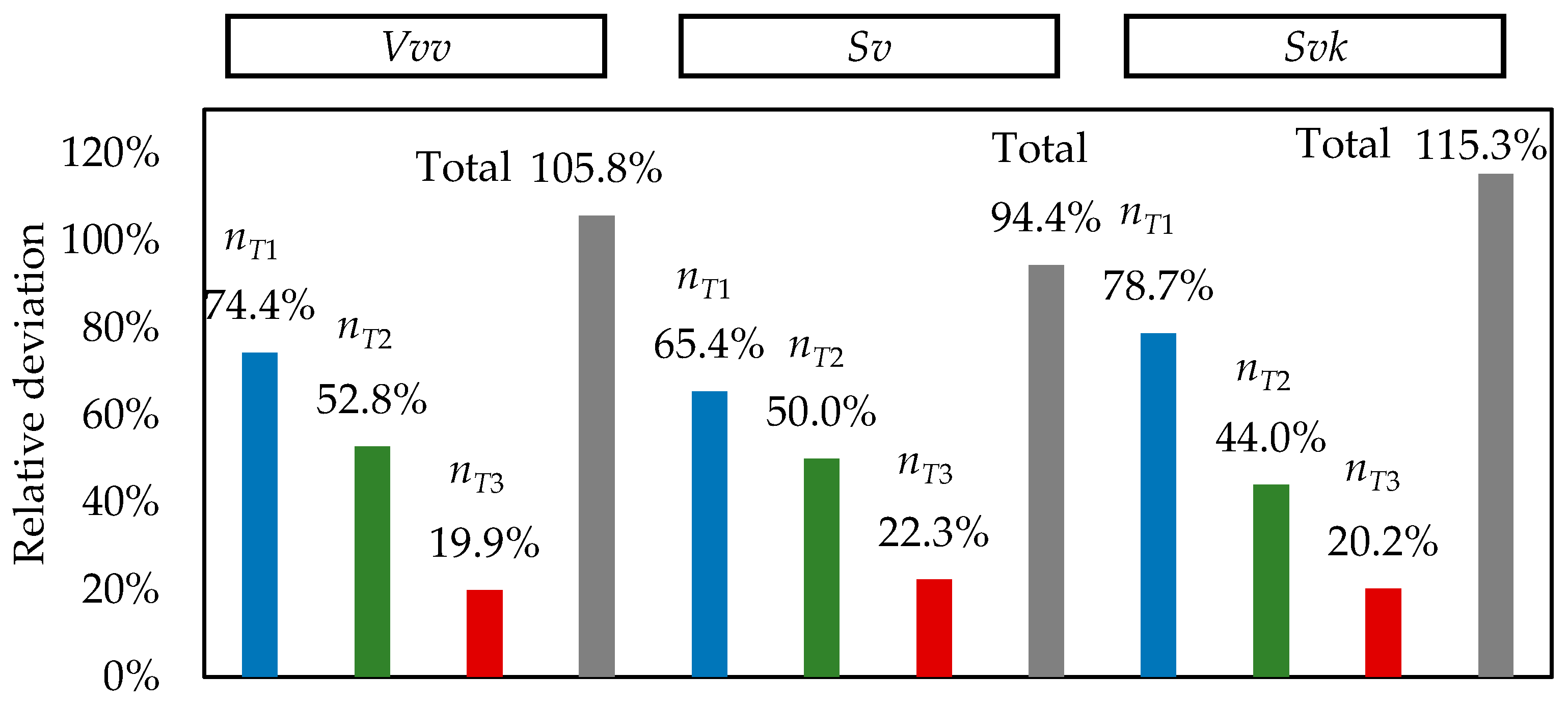 Lubricants 11 00263 g014 Lubricants 11 00263 g014