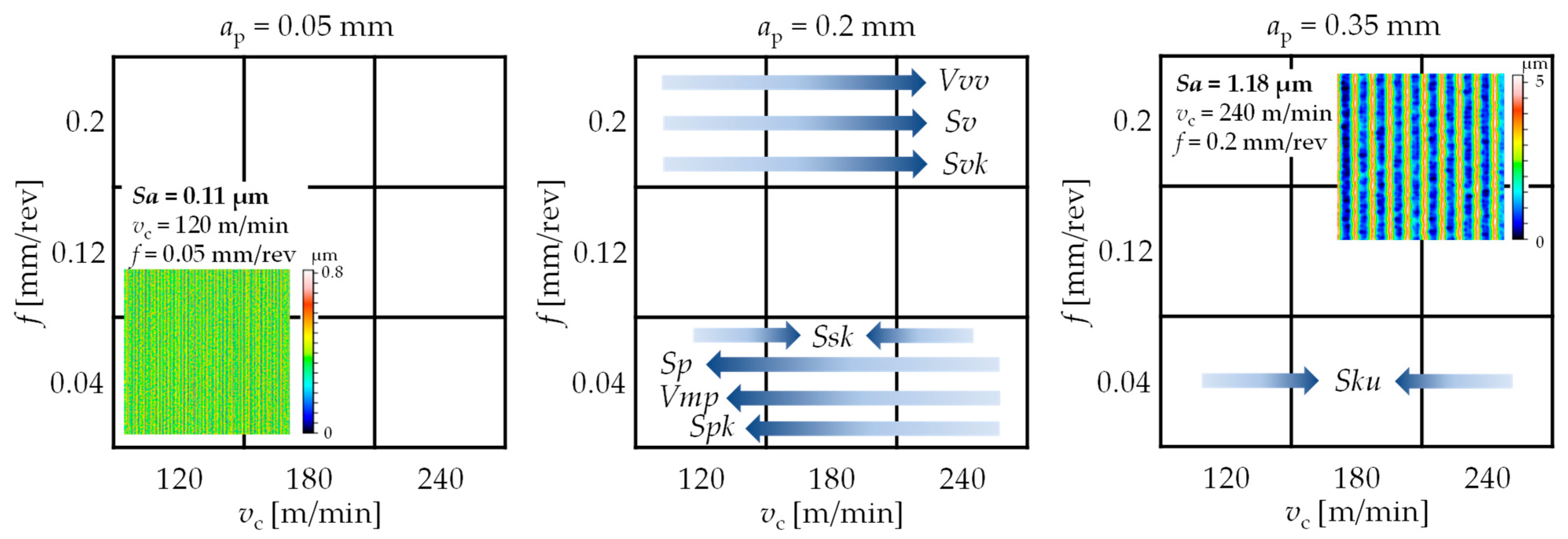 Lubricants 11 00263 g015 Lubricants 11 00263 g015