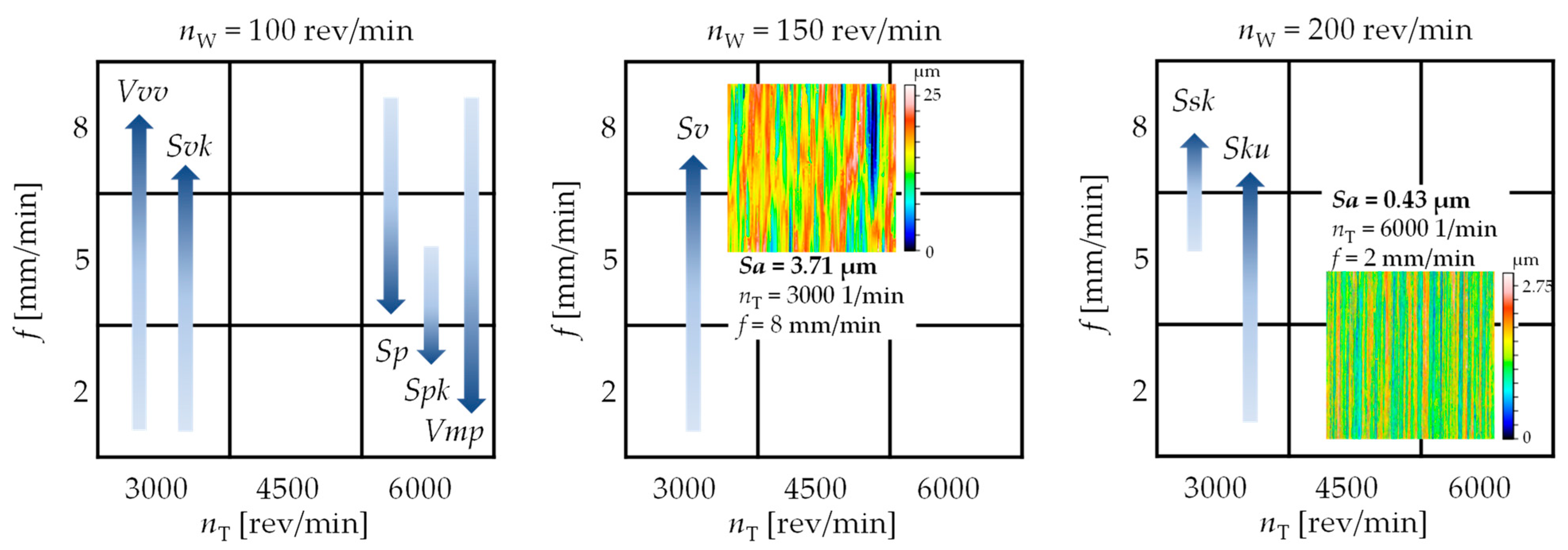 Lubricants 11 00263 g016 Lubricants 11 00263 g016