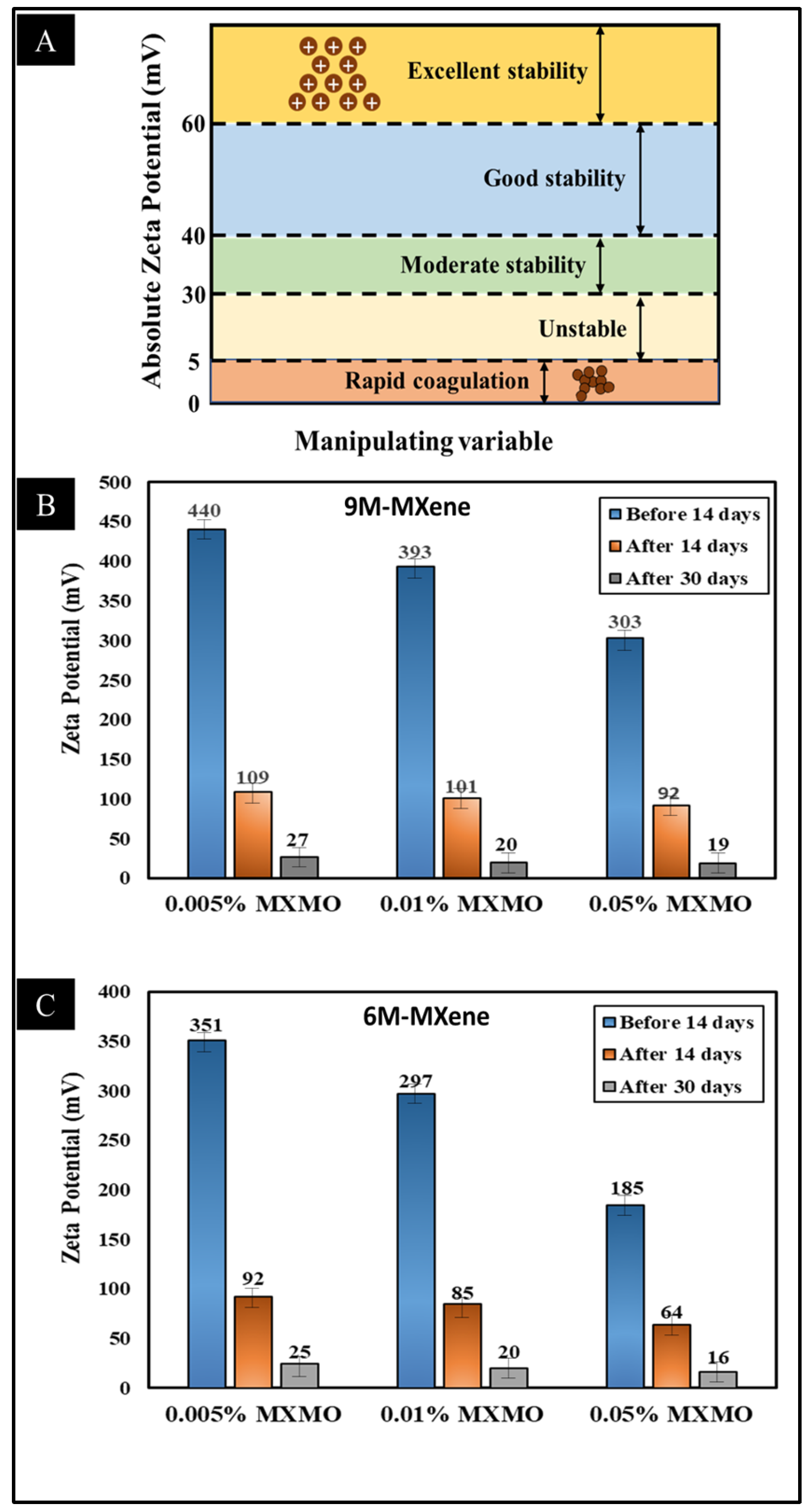 Lubricants 11 00264 g003