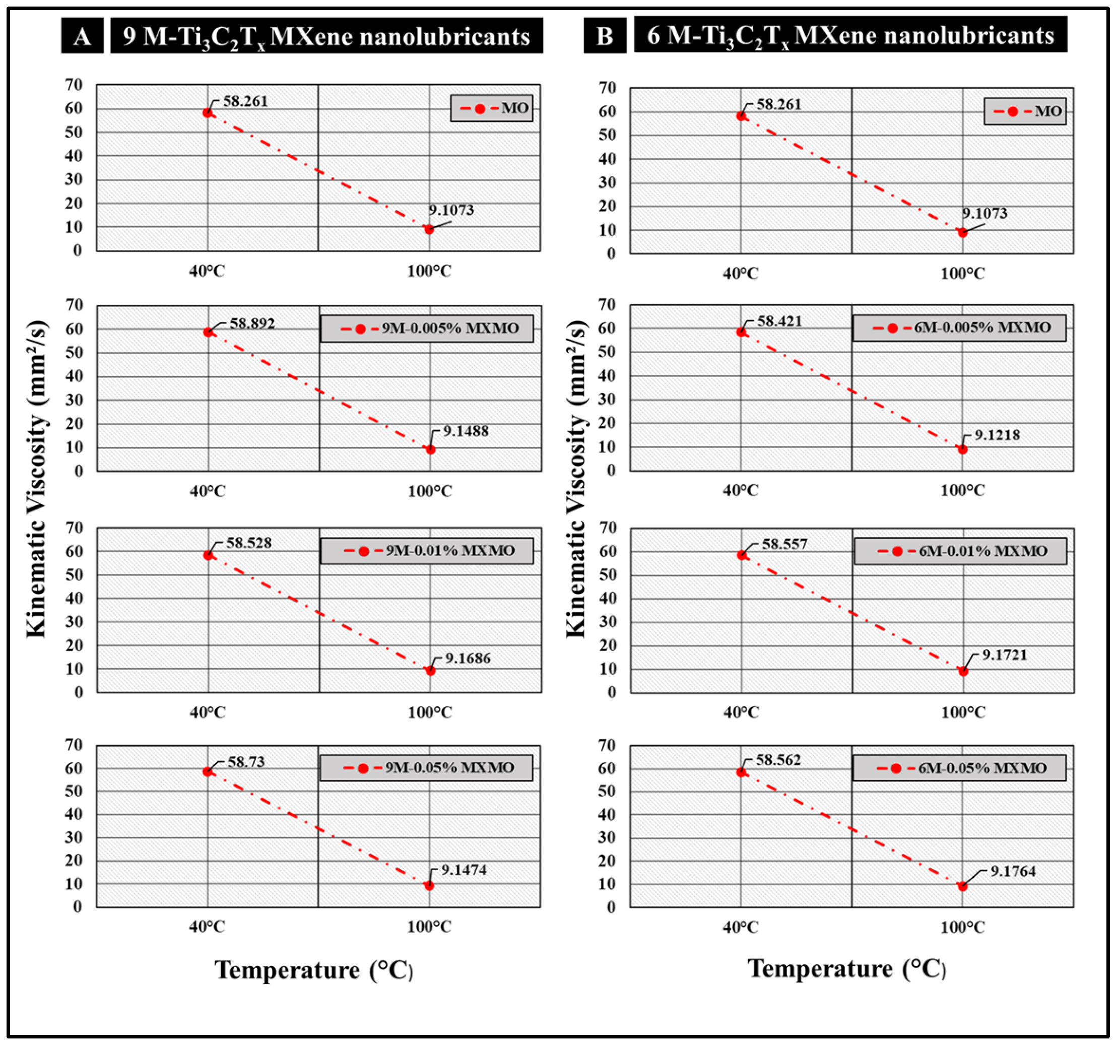 Lubricants 11 00264 g004