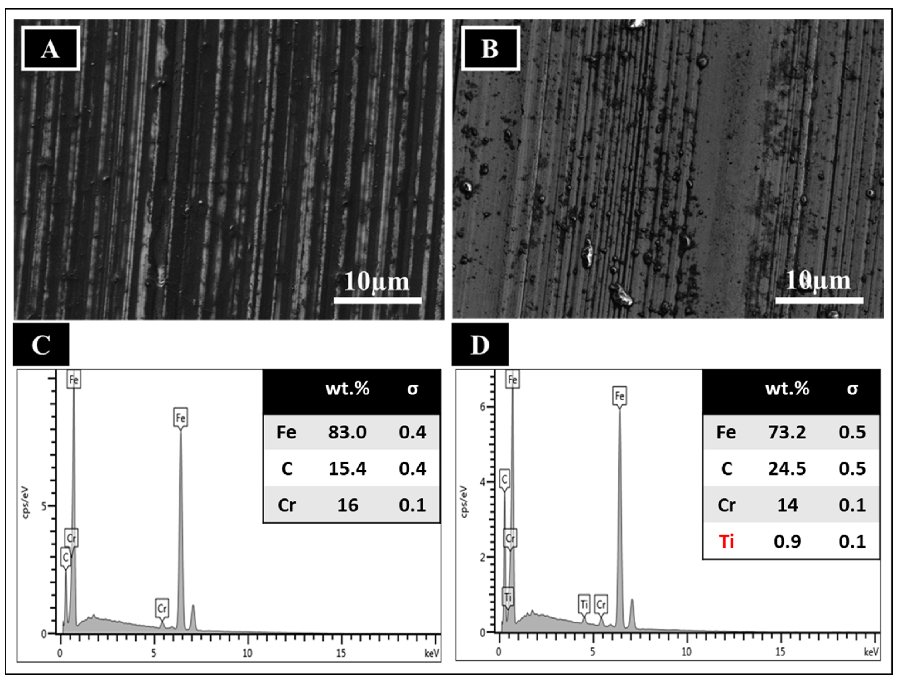 Lubricants 11 00264 g007