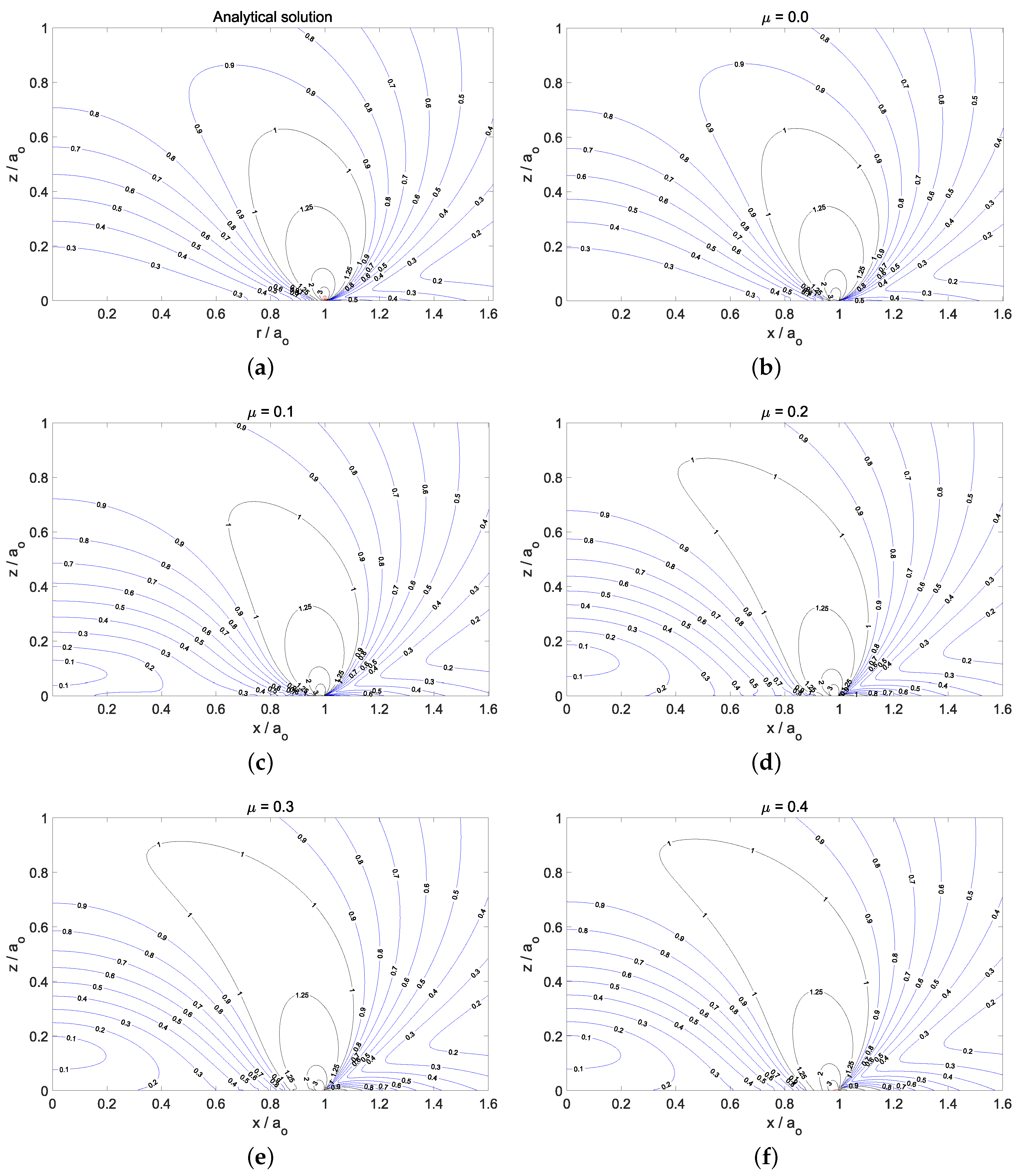 Lubricants 11 00265 g005 Lubricants 11 00265 g005