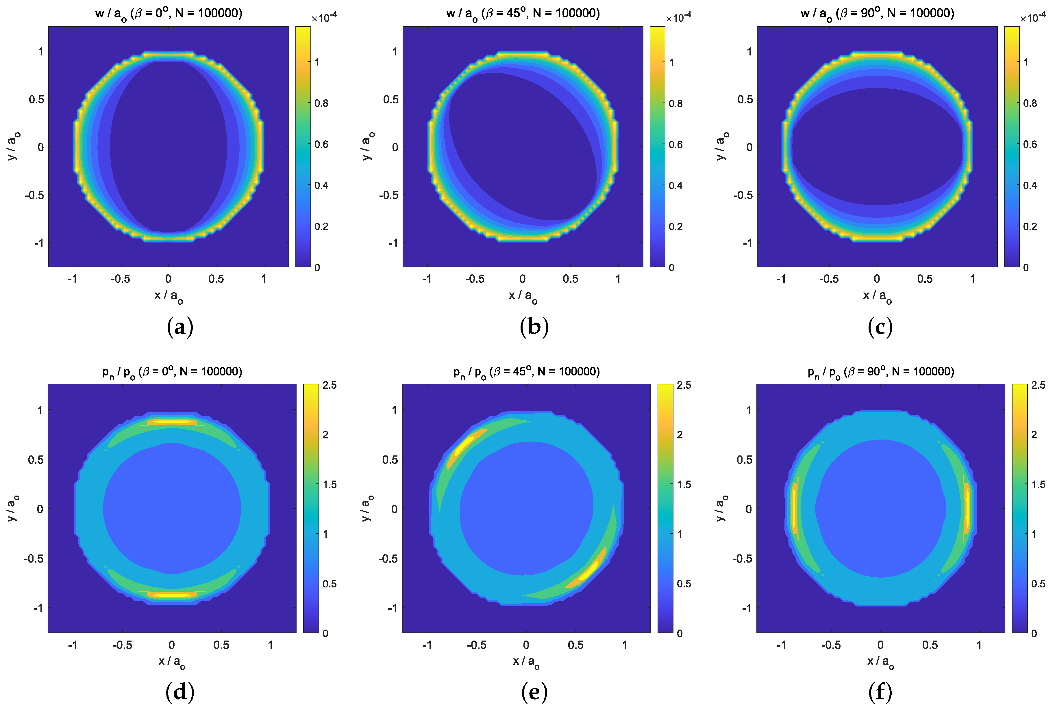 Lubricants 11 00265 g010 Lubricants 11 00265 g010