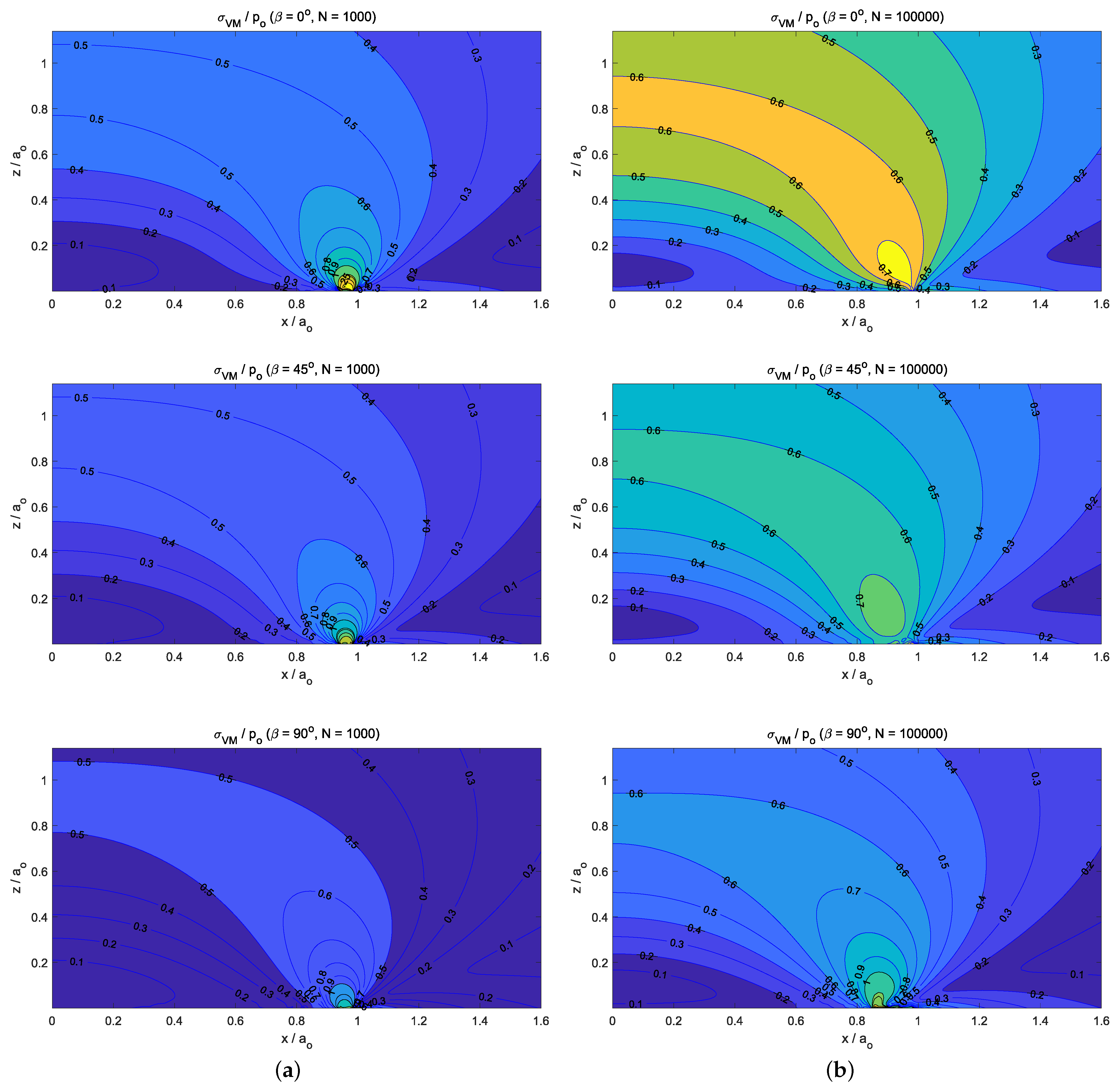 Lubricants 11 00265 g011 Lubricants 11 00265 g011