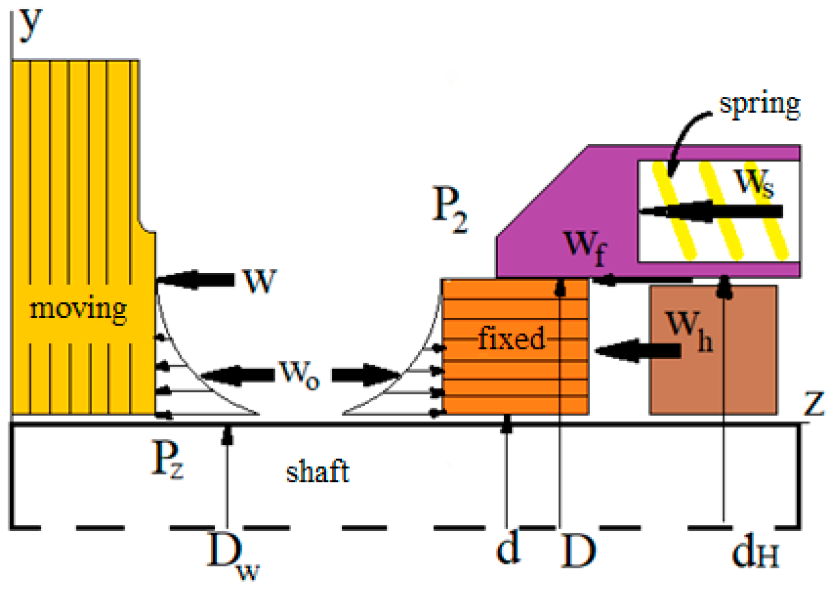 Lubricants 11 00266 g006