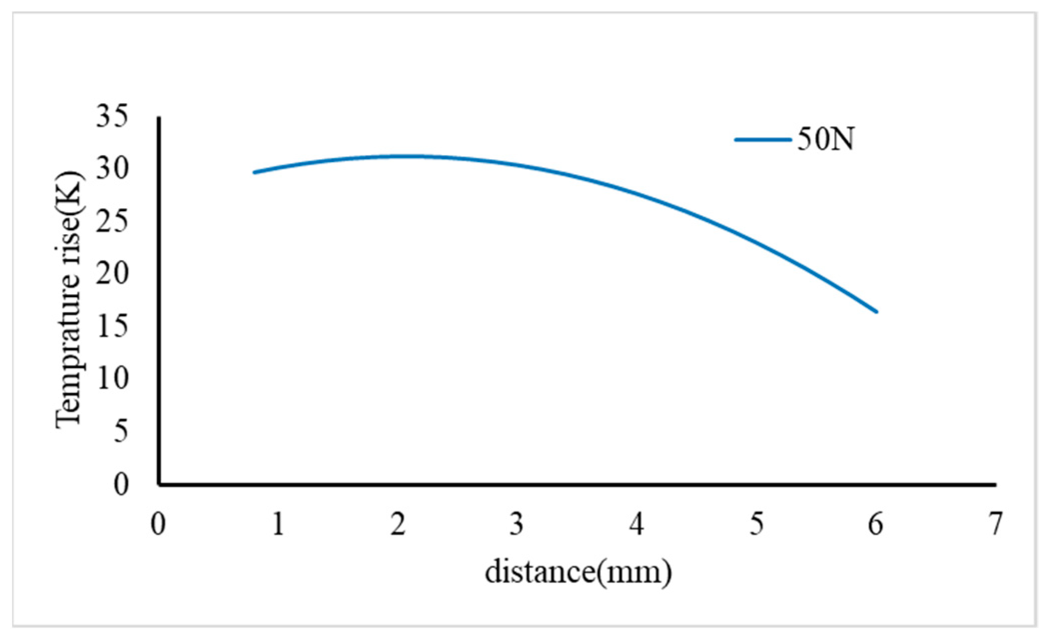Lubricants 11 00266 g017