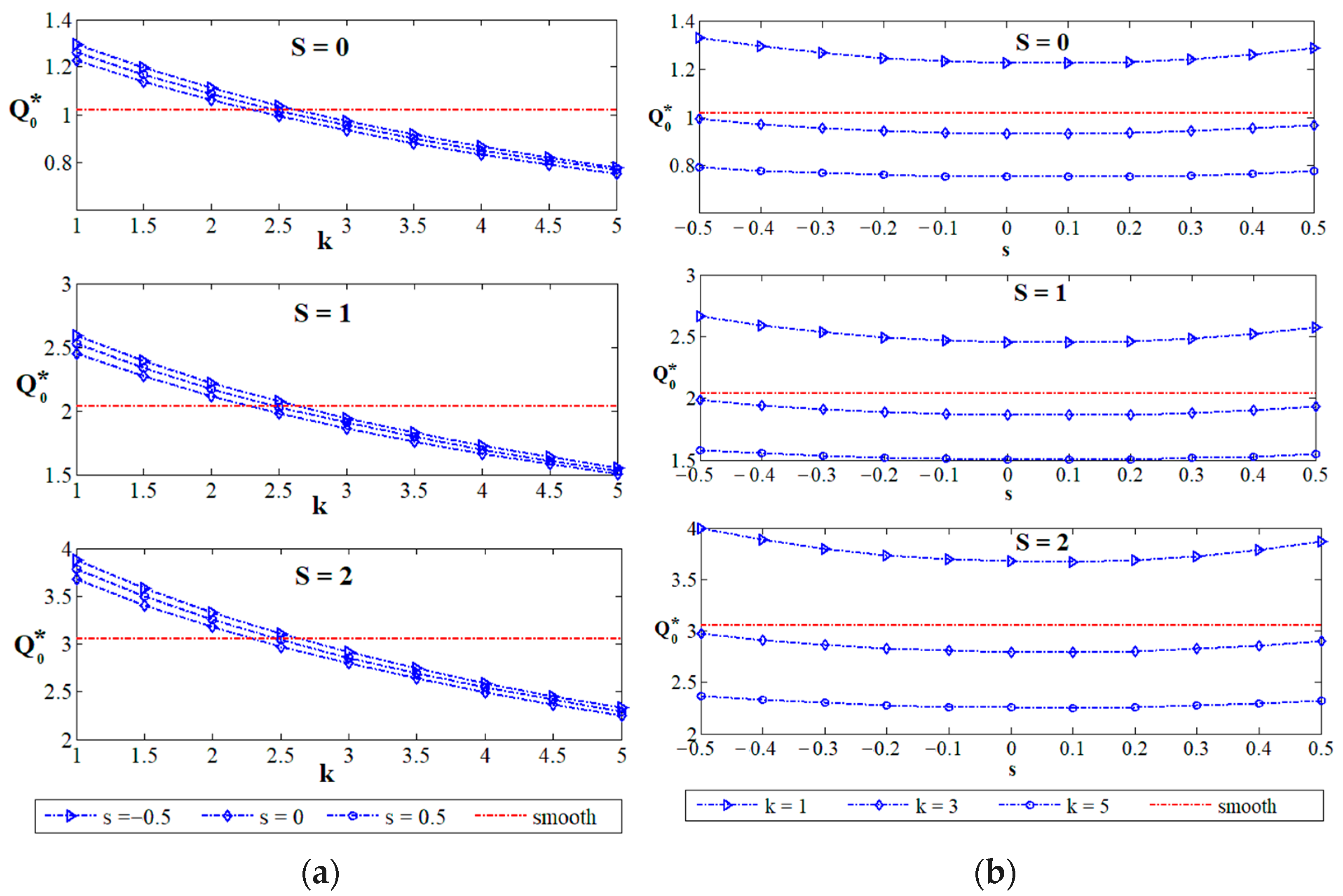 Lubricants 11 00267 g004