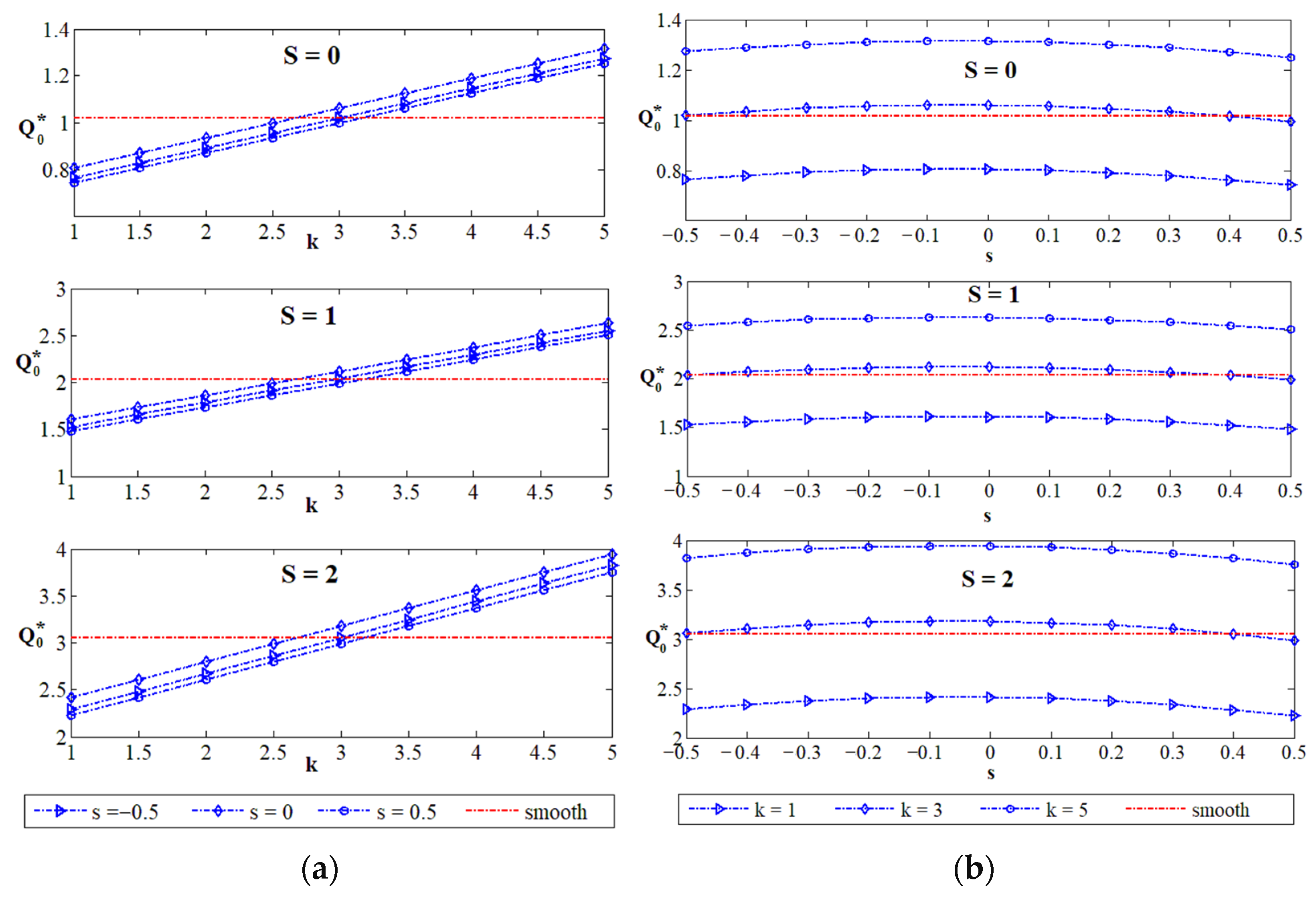 Lubricants 11 00267 g006