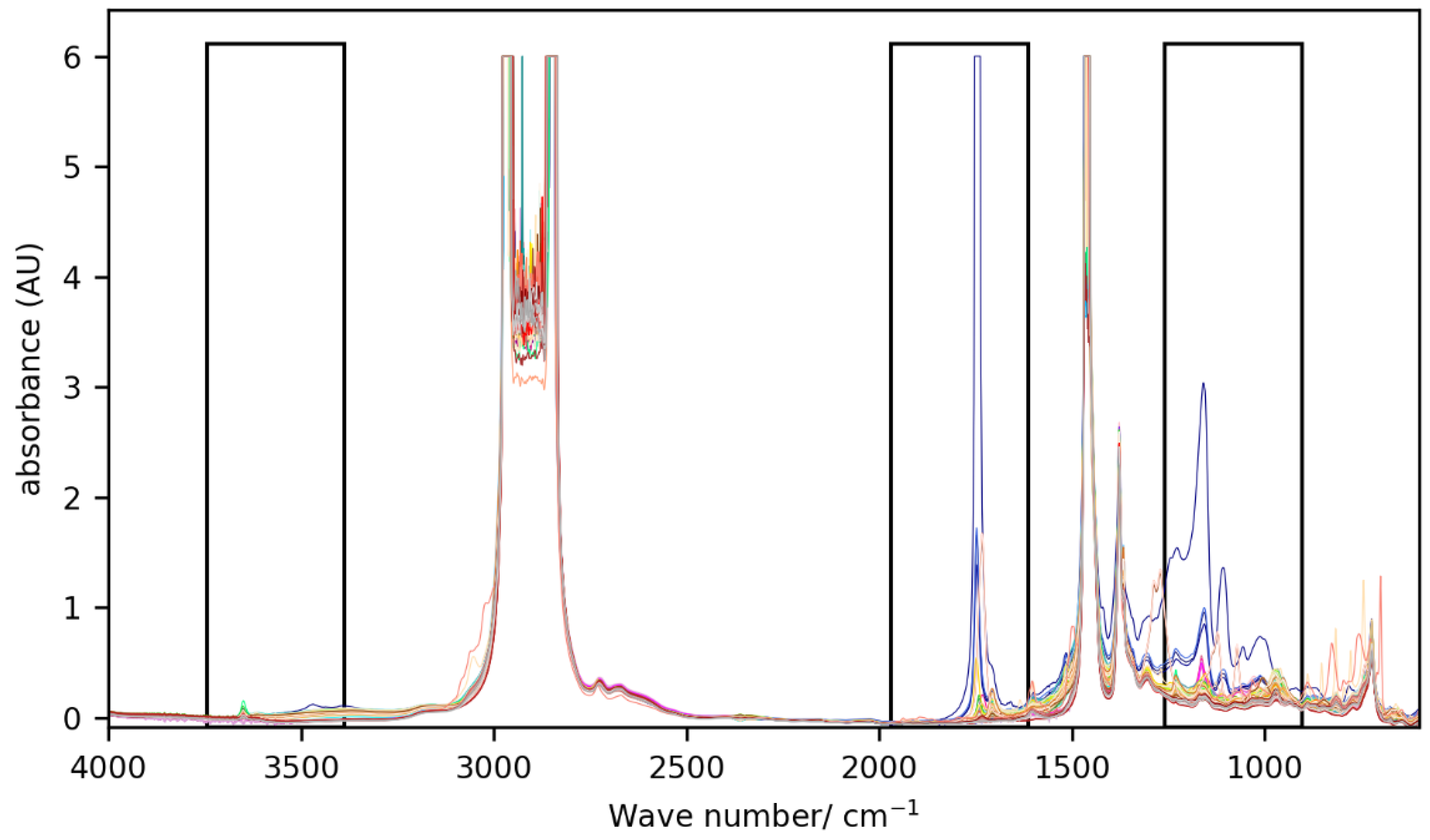 Lubricants 11 00268 g003 Lubricants 11 00268 g003