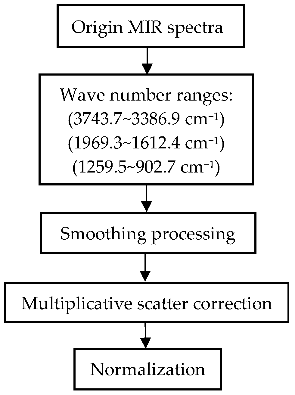 Lubricants 11 00268 g004 Lubricants 11 00268 g004