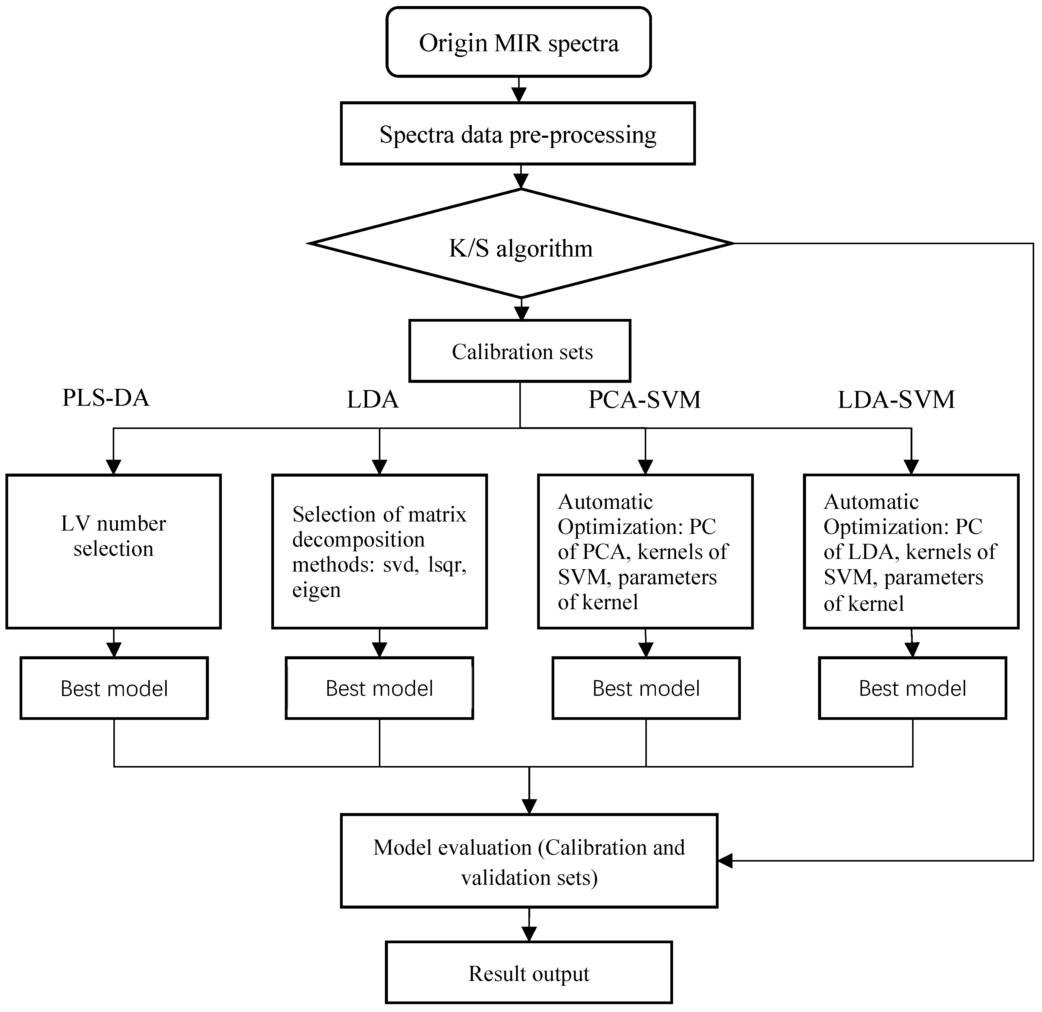 Lubricants 11 00268 g005 Lubricants 11 00268 g005