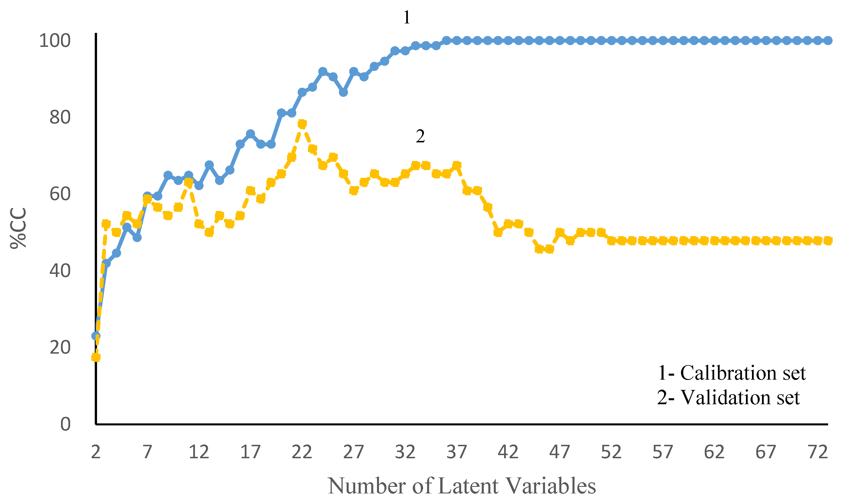 Lubricants 11 00268 g006 Lubricants 11 00268 g006