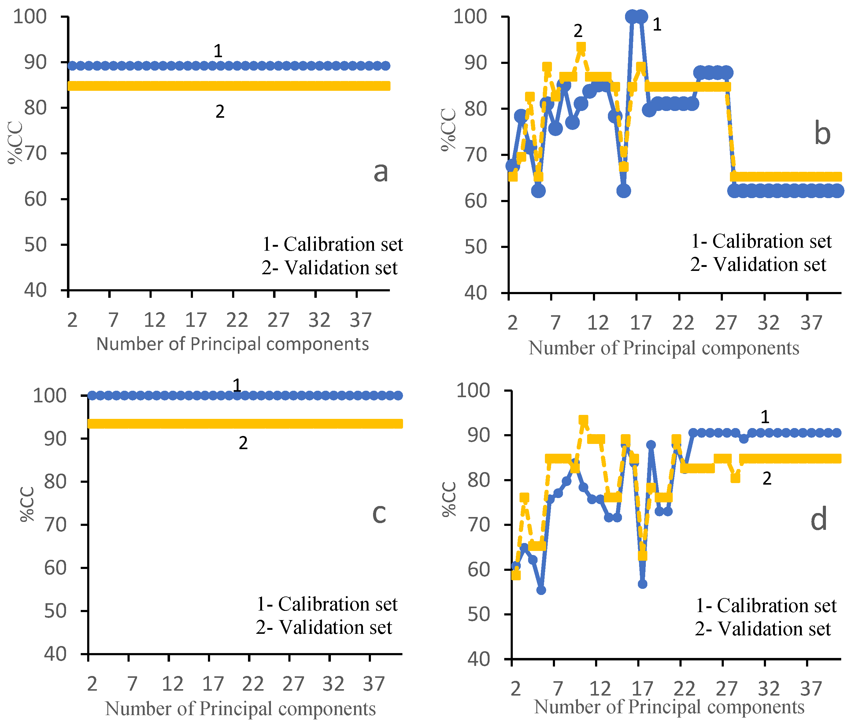 Lubricants 11 00268 g007 Lubricants 11 00268 g007