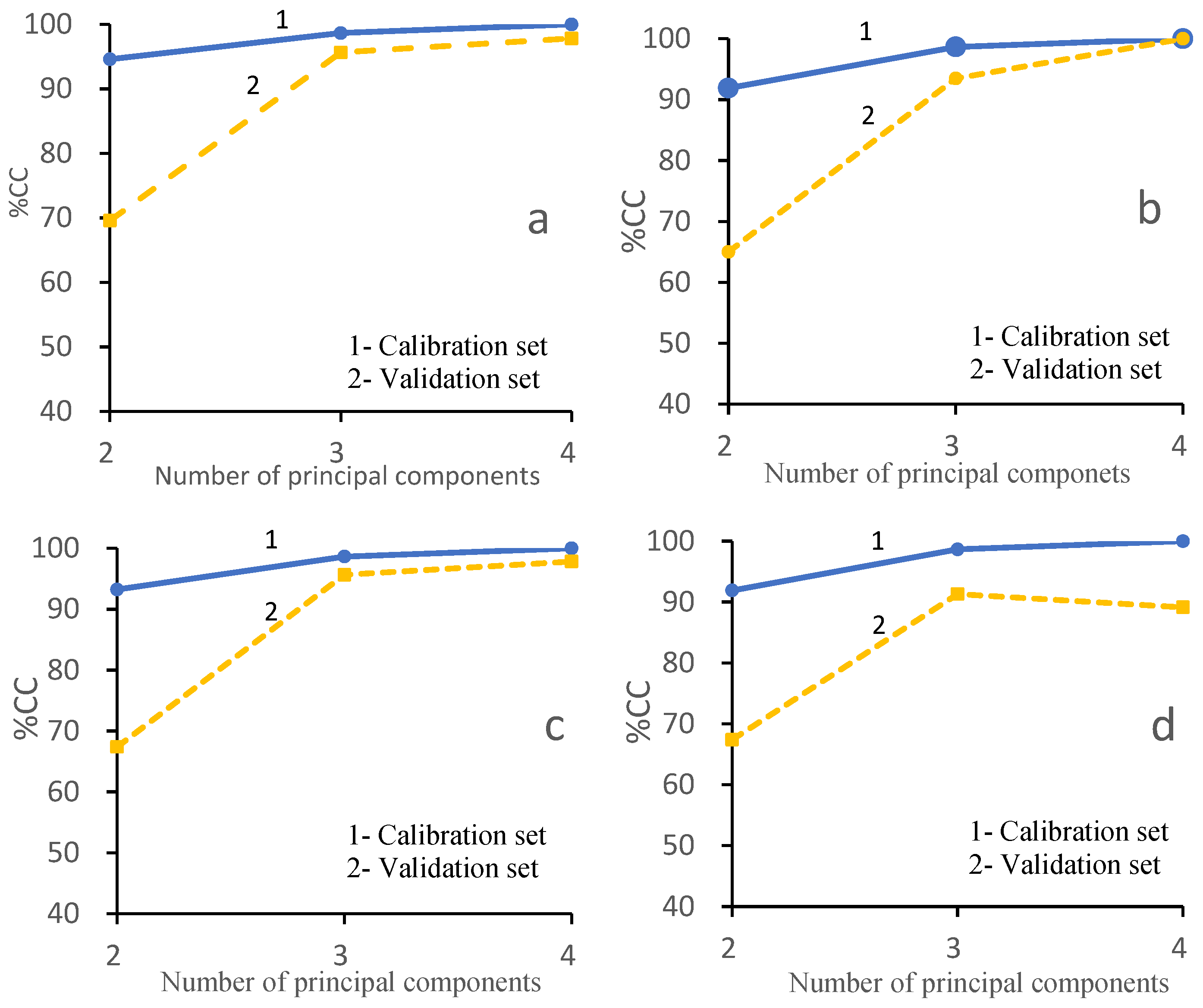 Lubricants 11 00268 g008 Lubricants 11 00268 g008