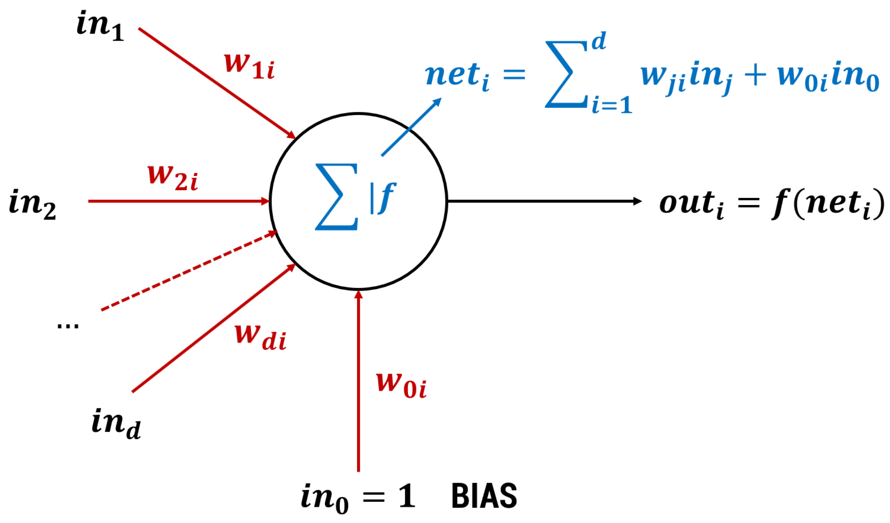Lubricants 11 00269 g002