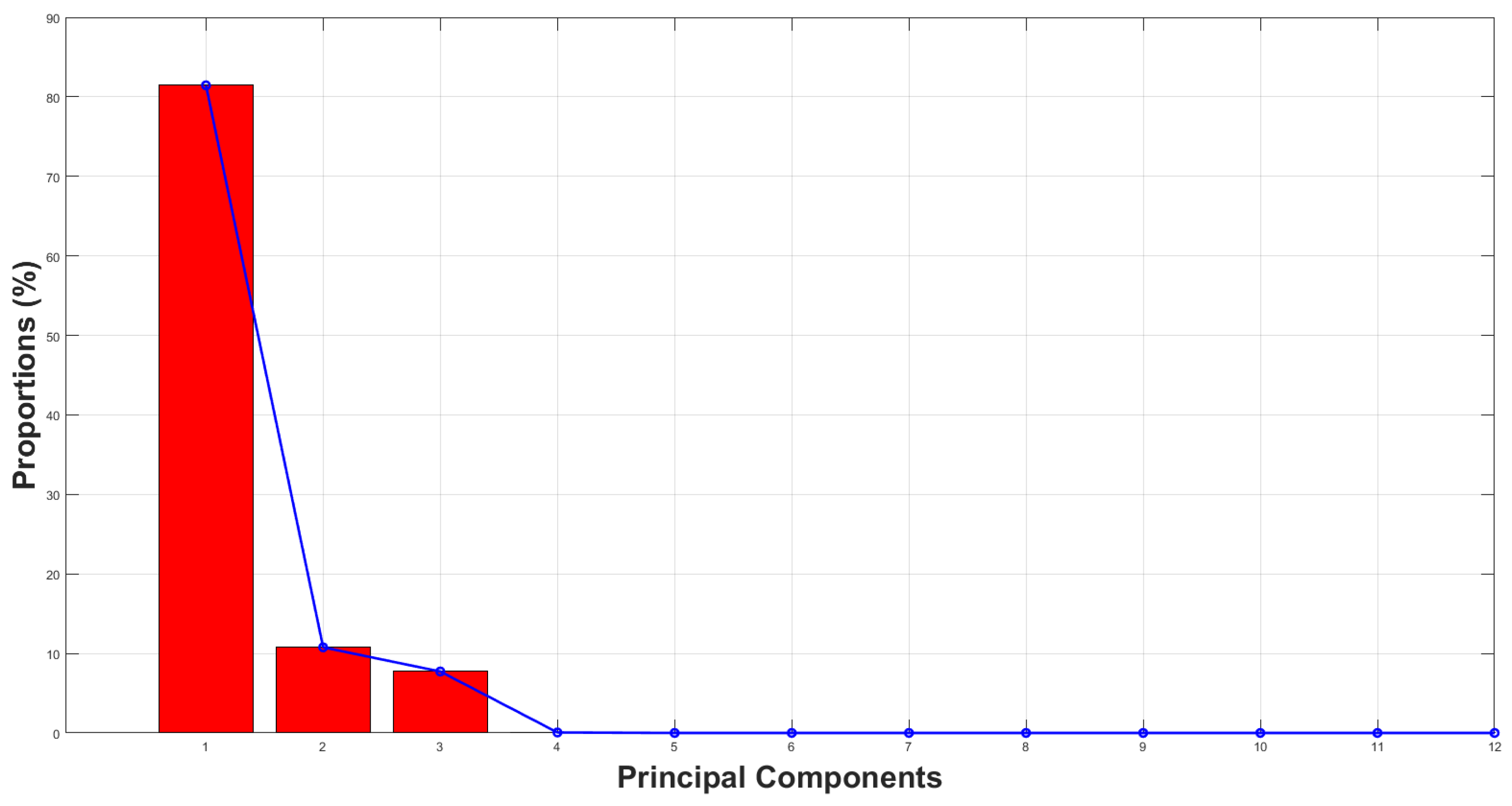 Lubricants 11 00269 g004