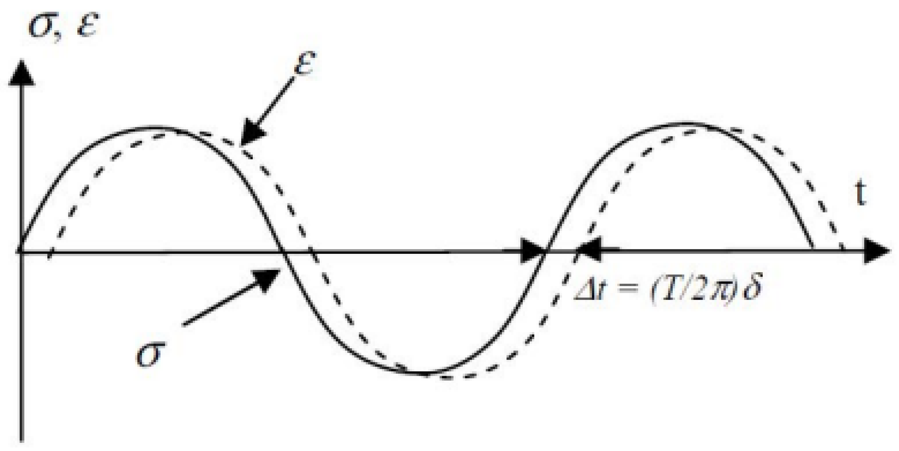 Lubricants 11 00269 g005