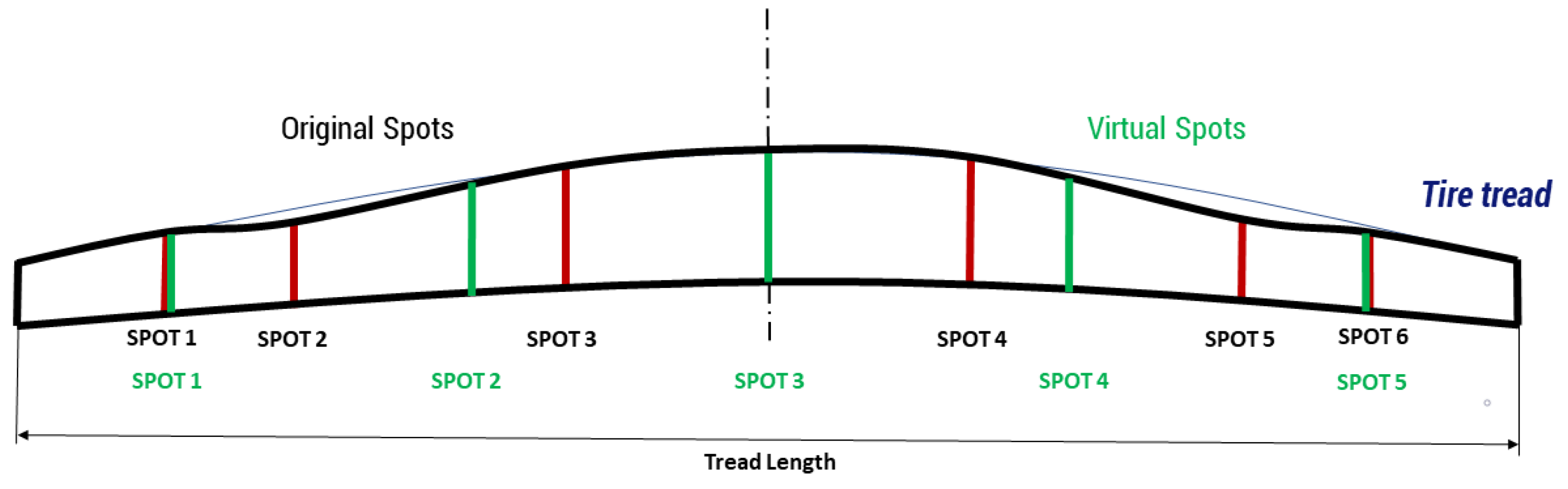 Lubricants 11 00269 g006