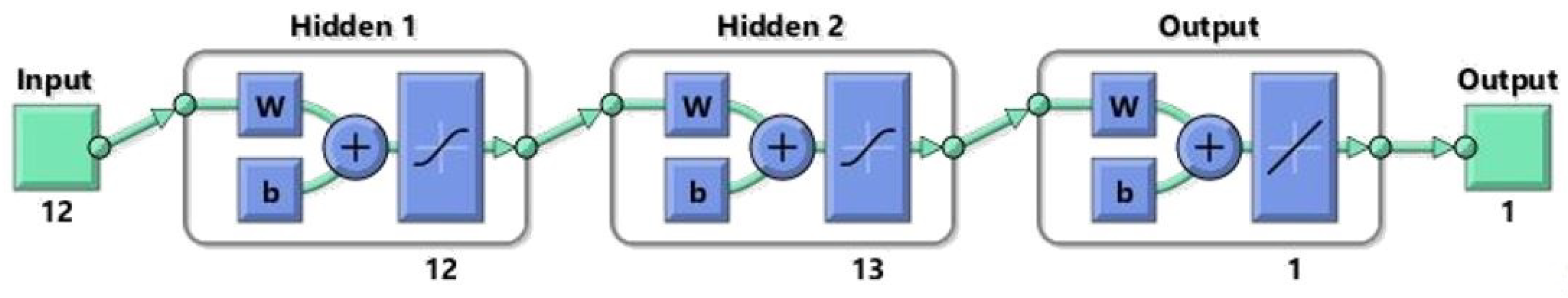 Lubricants 11 00269 g007