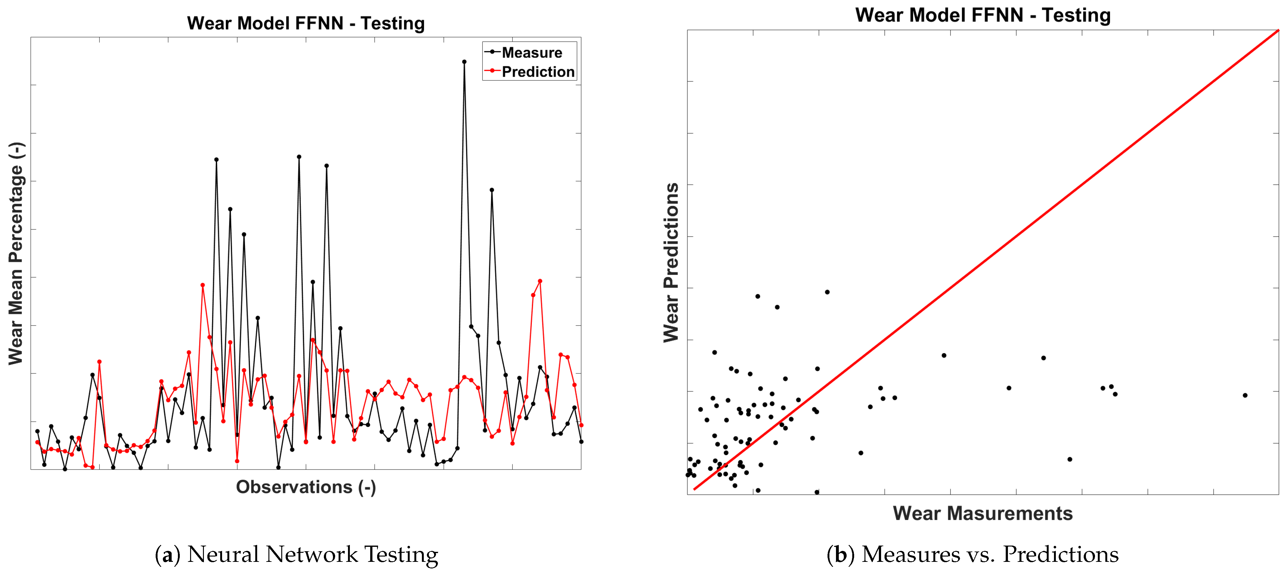 Lubricants 11 00269 g009