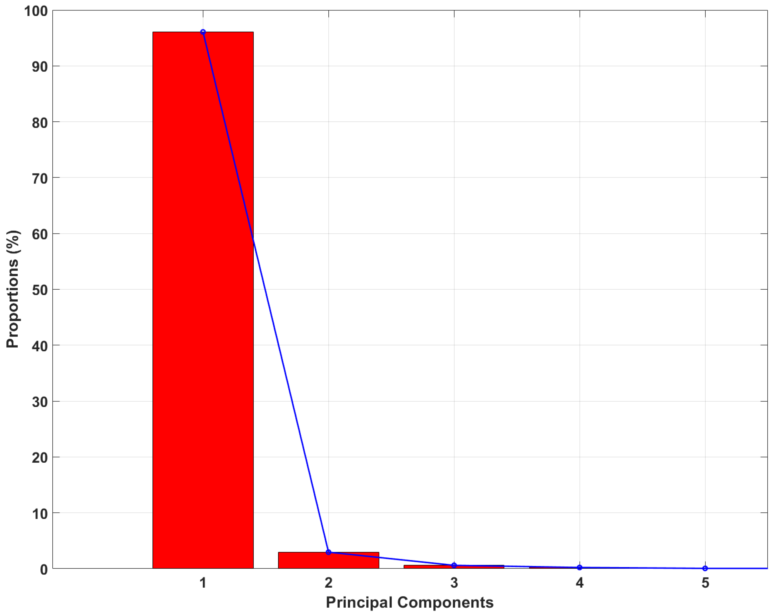 Lubricants 11 00269 g010