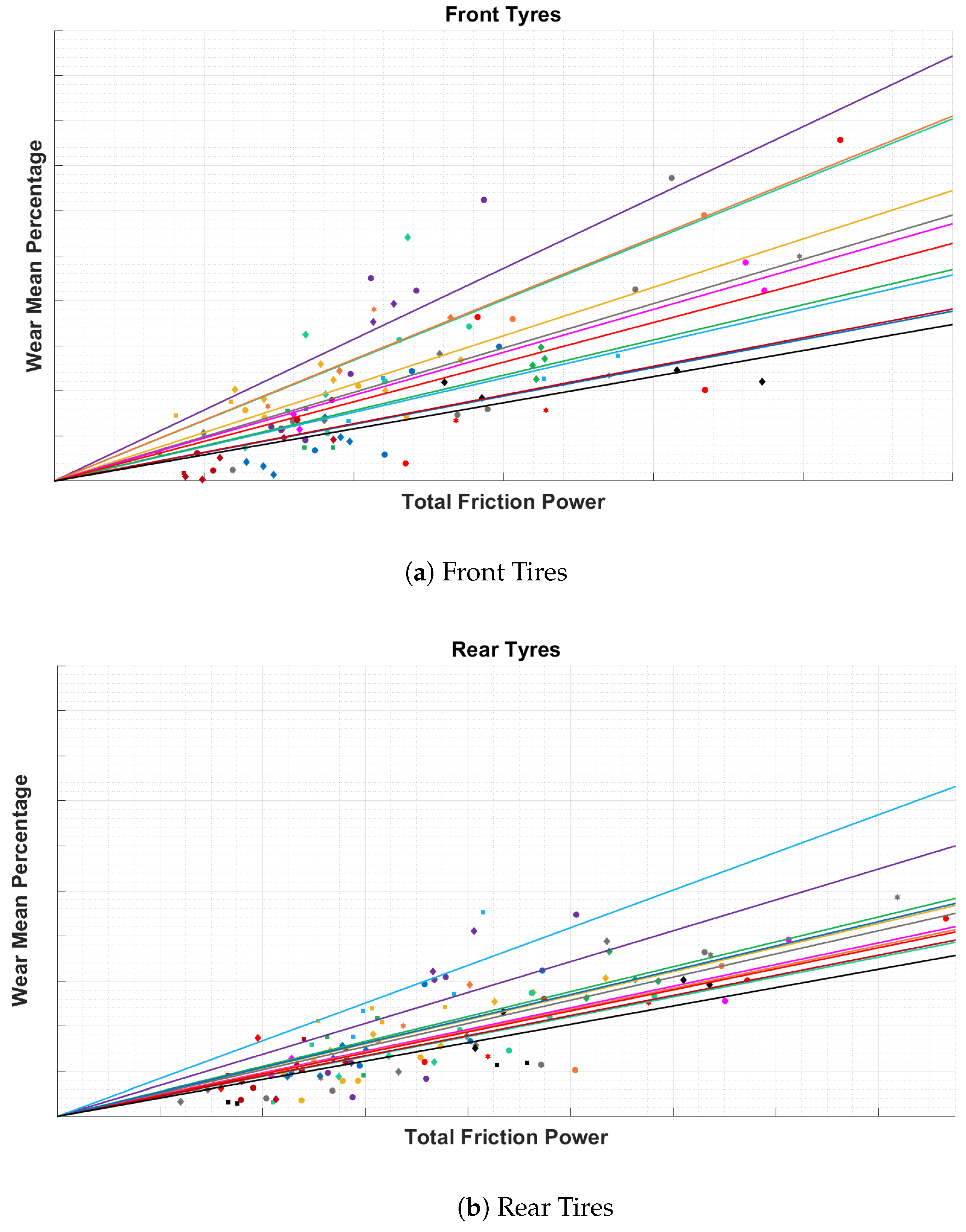 Lubricants 11 00269 g012