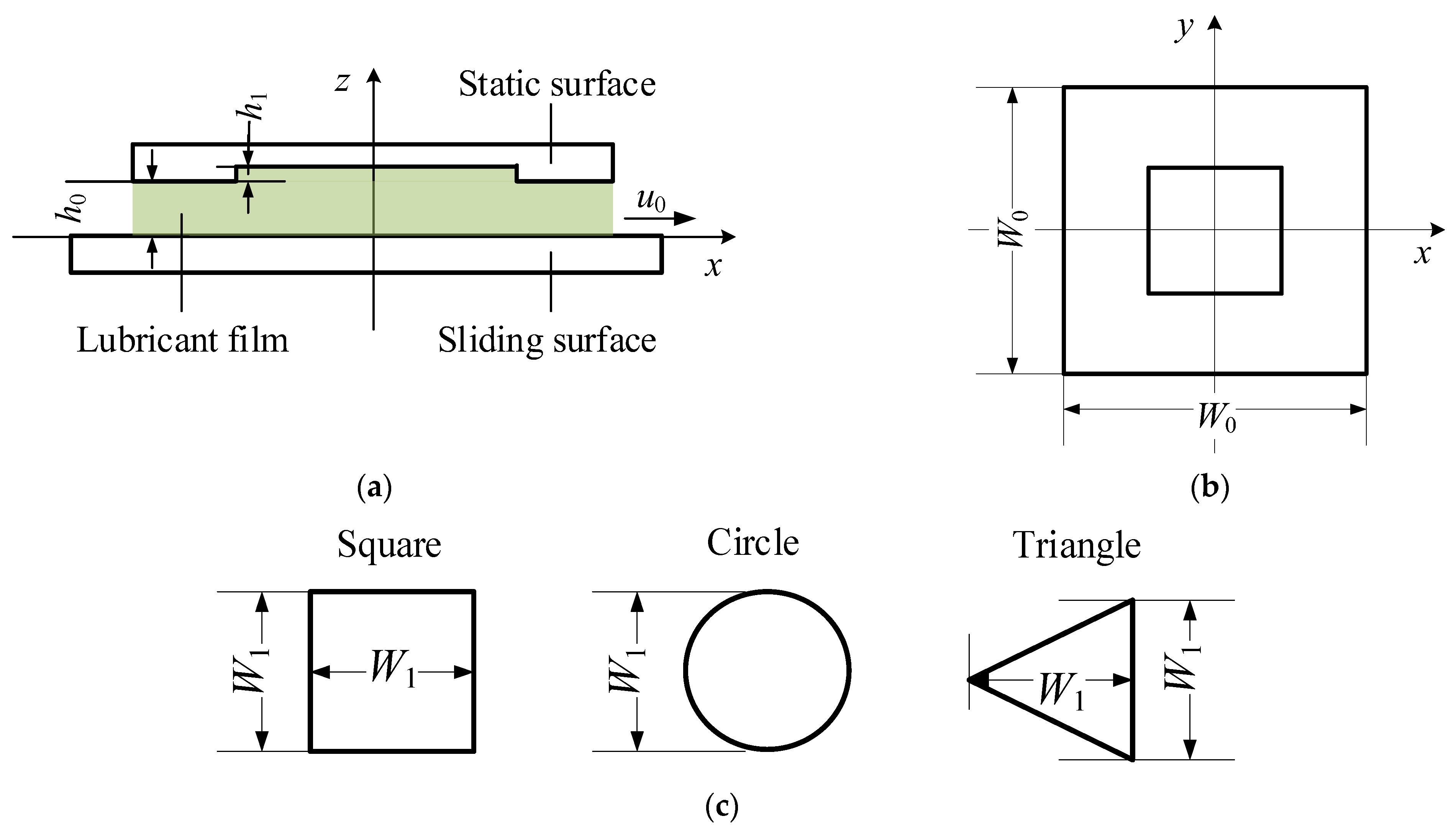 Lubricants 11 00270 g001 Lubricants 11 00270 g001