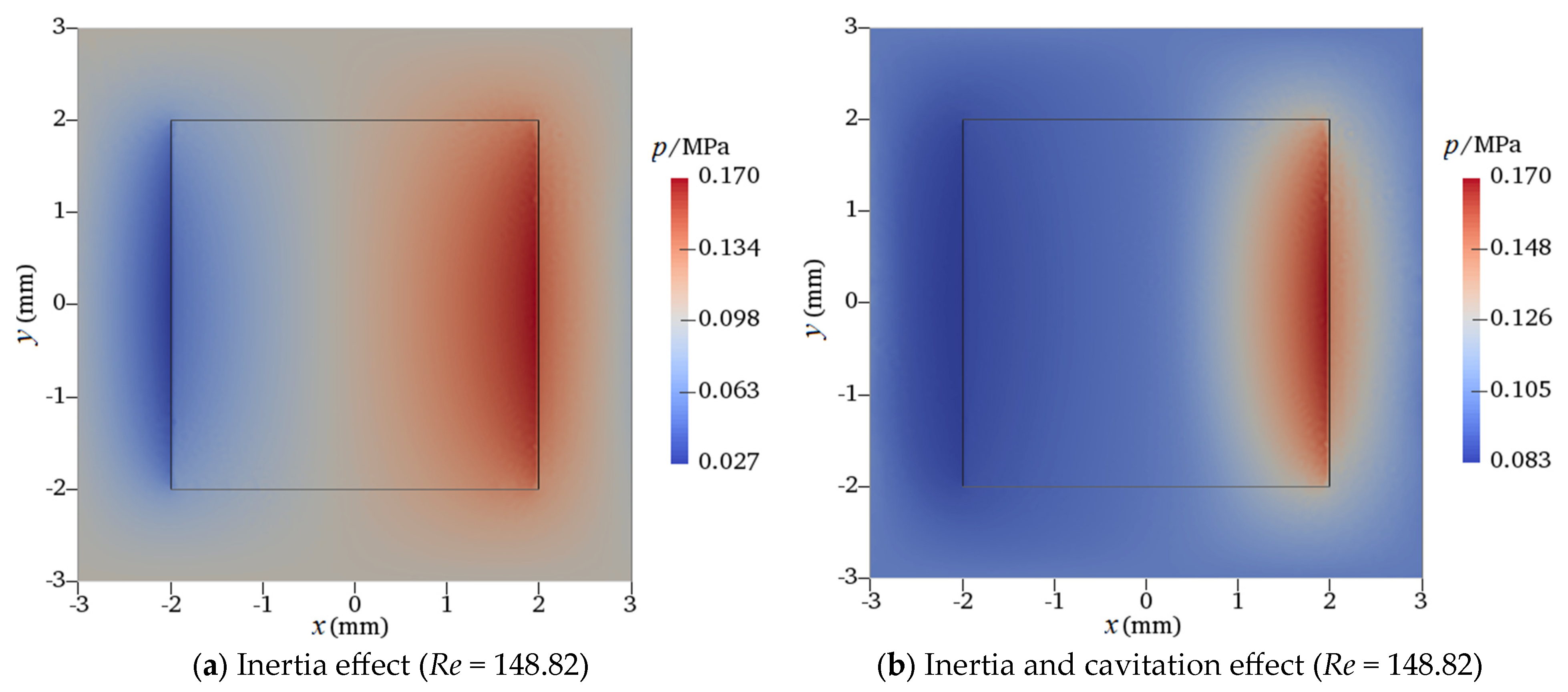 Lubricants 11 00270 g006 Lubricants 11 00270 g006
