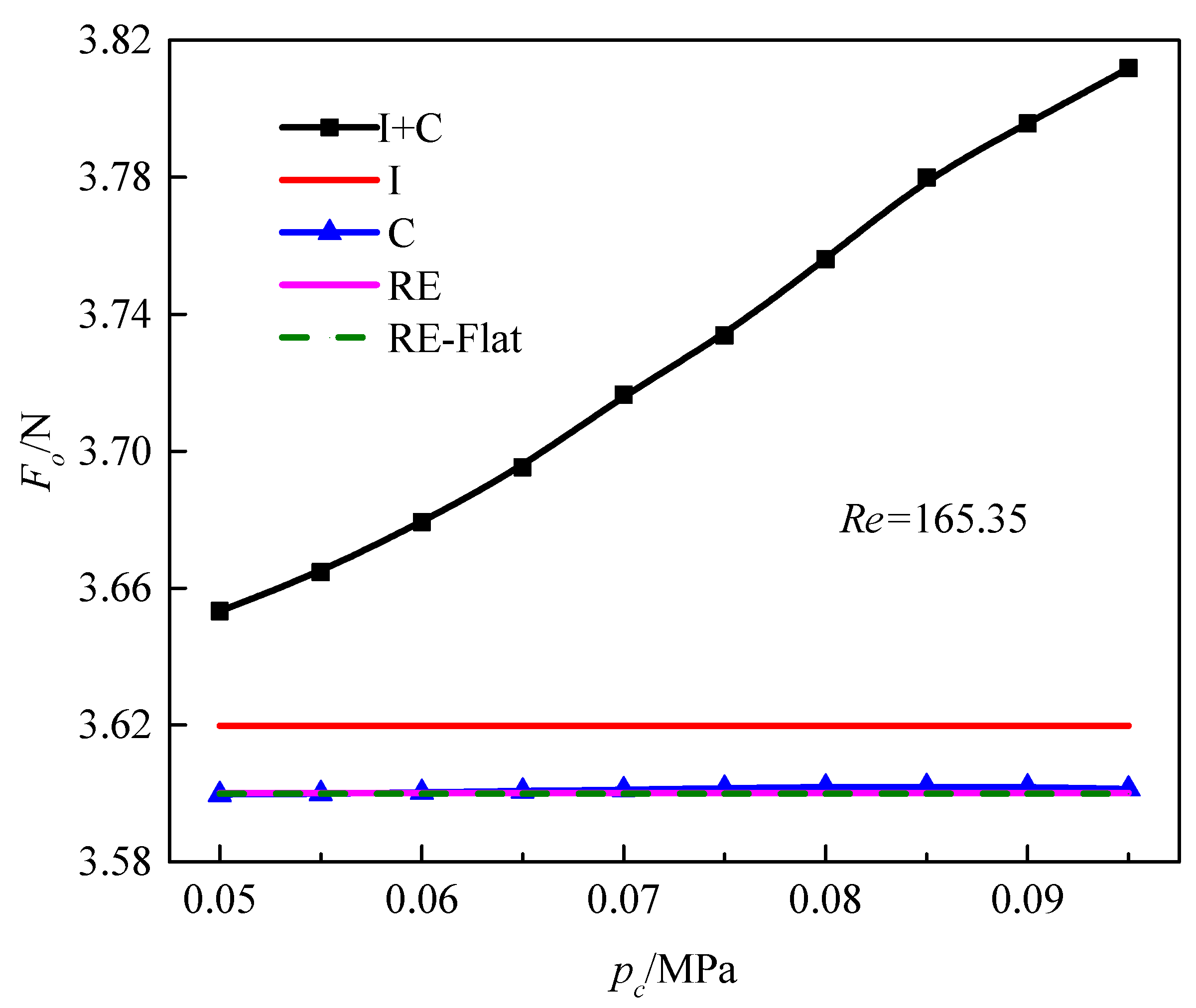 Lubricants 11 00270 g011 Lubricants 11 00270 g011